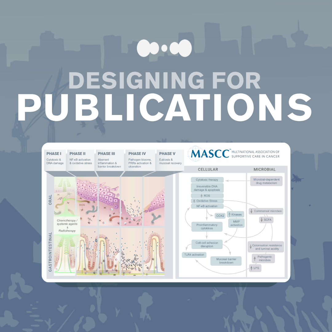 Designing for Journal Publications