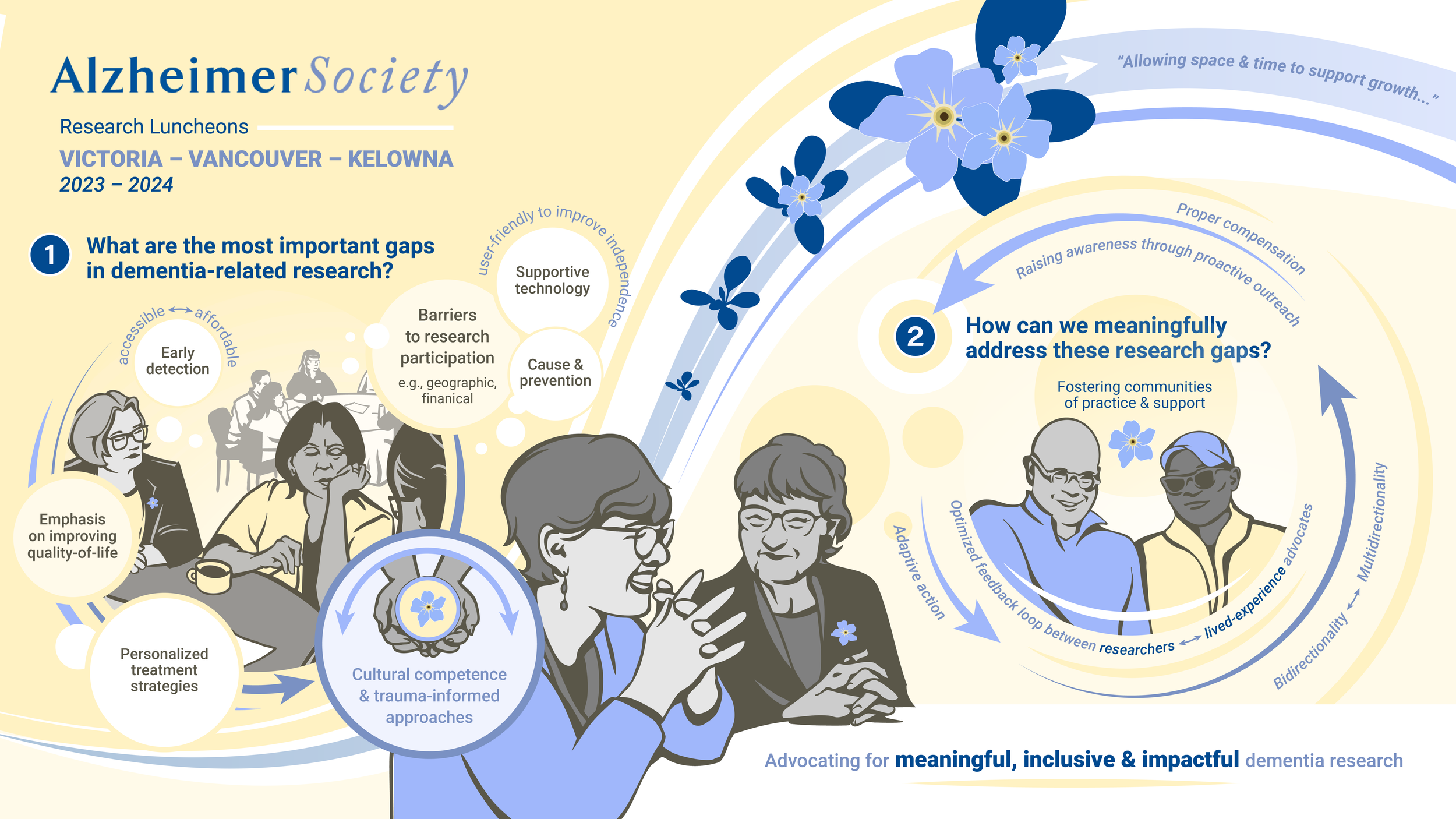 ASBC_Infographic.png