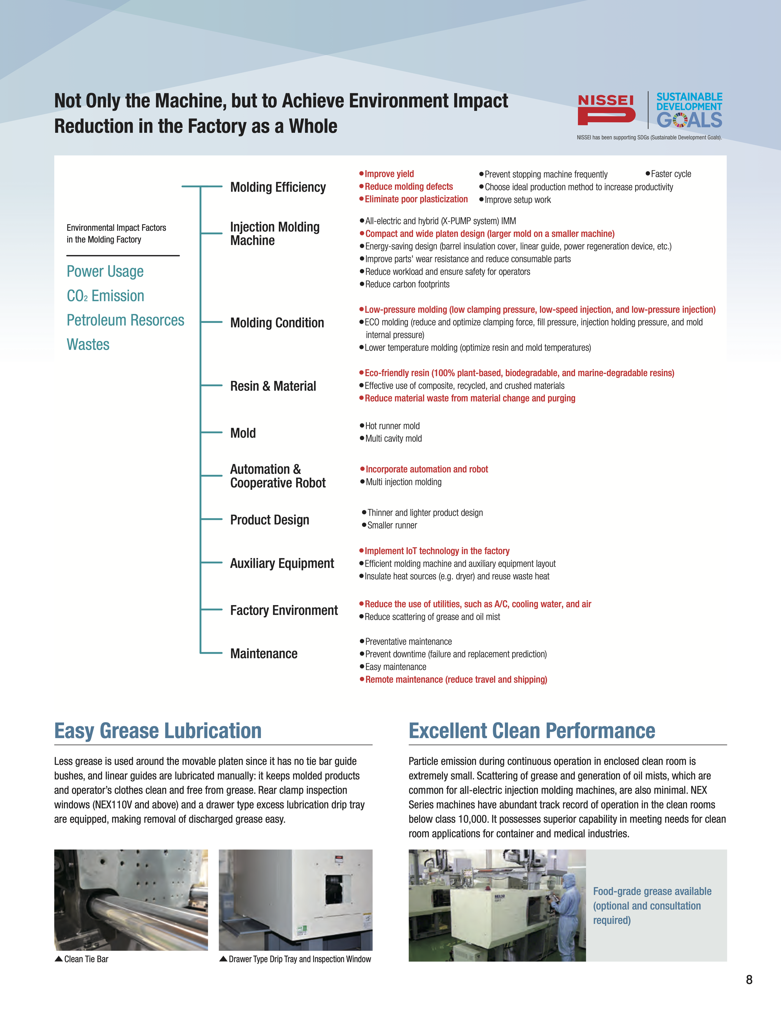 A technical infographic titled 'Not Only the Machine, but to Achieve Environment Impact Reduction in the Factory as a Whole' with detailed points on molding efficiency, injection molding machines, molding conditions, resin and materials, molds, automation, product design, auxiliary equipment, factory environment, and maintenance, featuring logos of NISSEI and Sustainable Development Goals.