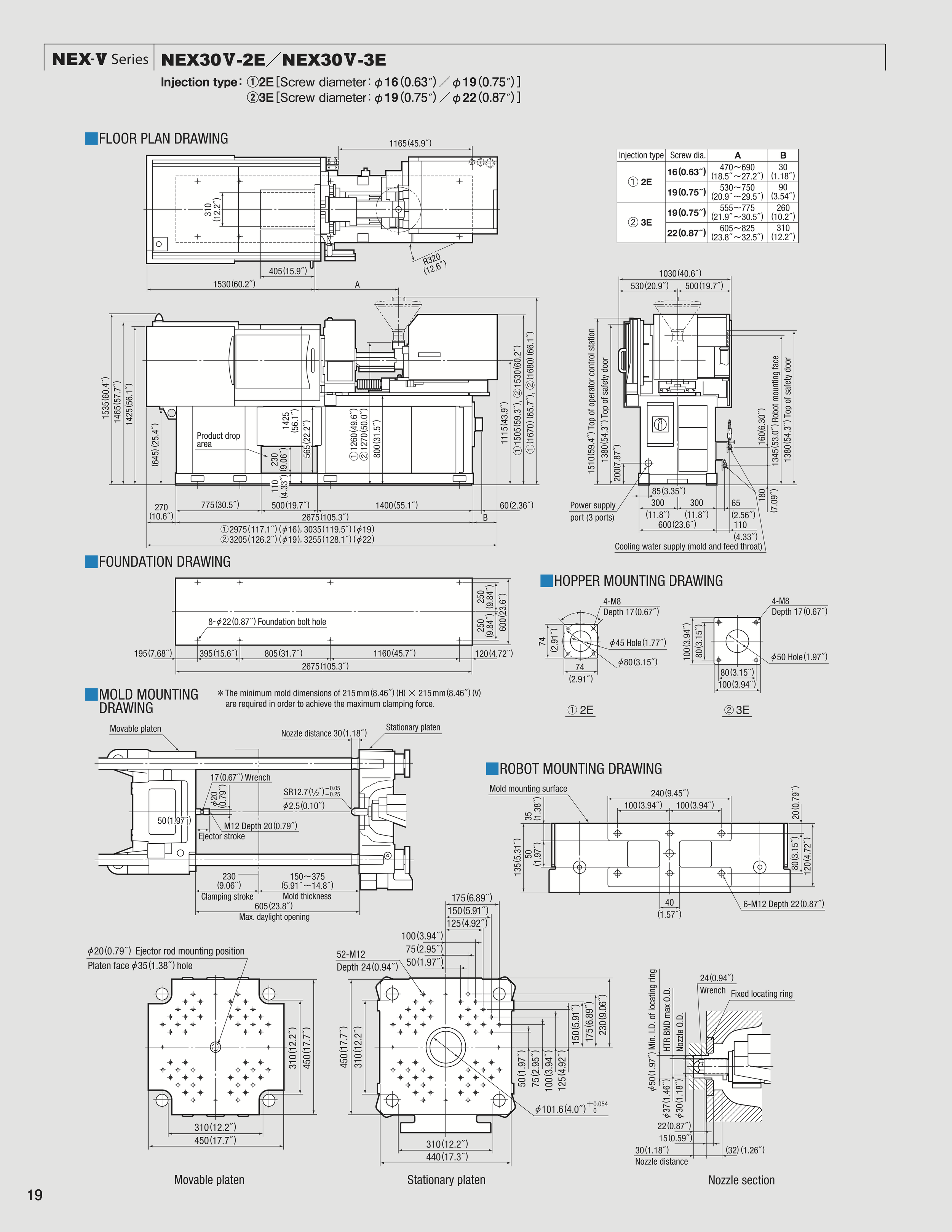 Technical engineering drawings of NEX-V Series robot components, including floor plan, foundation, hopper mounting, mold mounting, and robot mounting diagrams with detailed measurements.