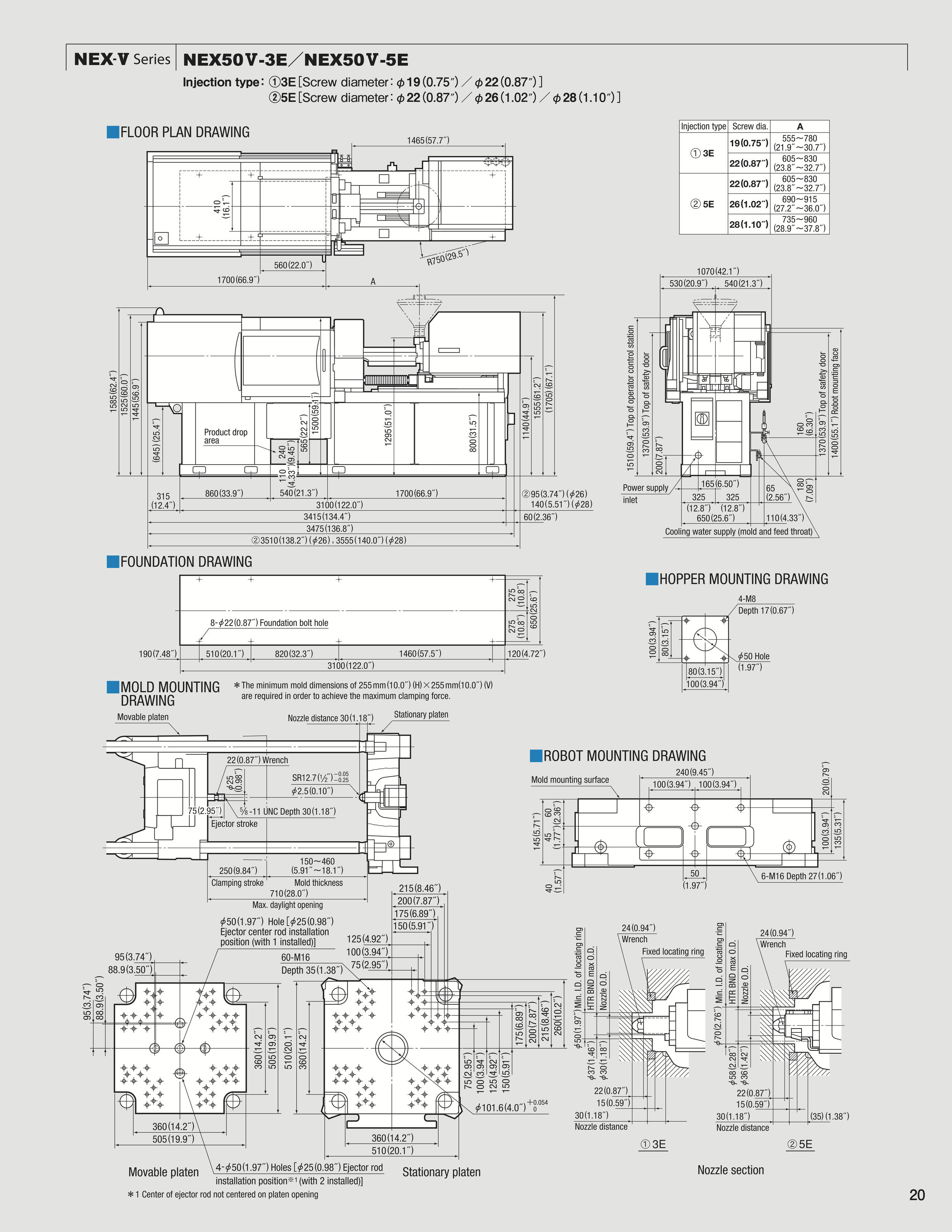 Technical engineering drawings of robotic and machine components, including foundation, hopper, mold, and nozzle sections, with detailed measurements and specifications.