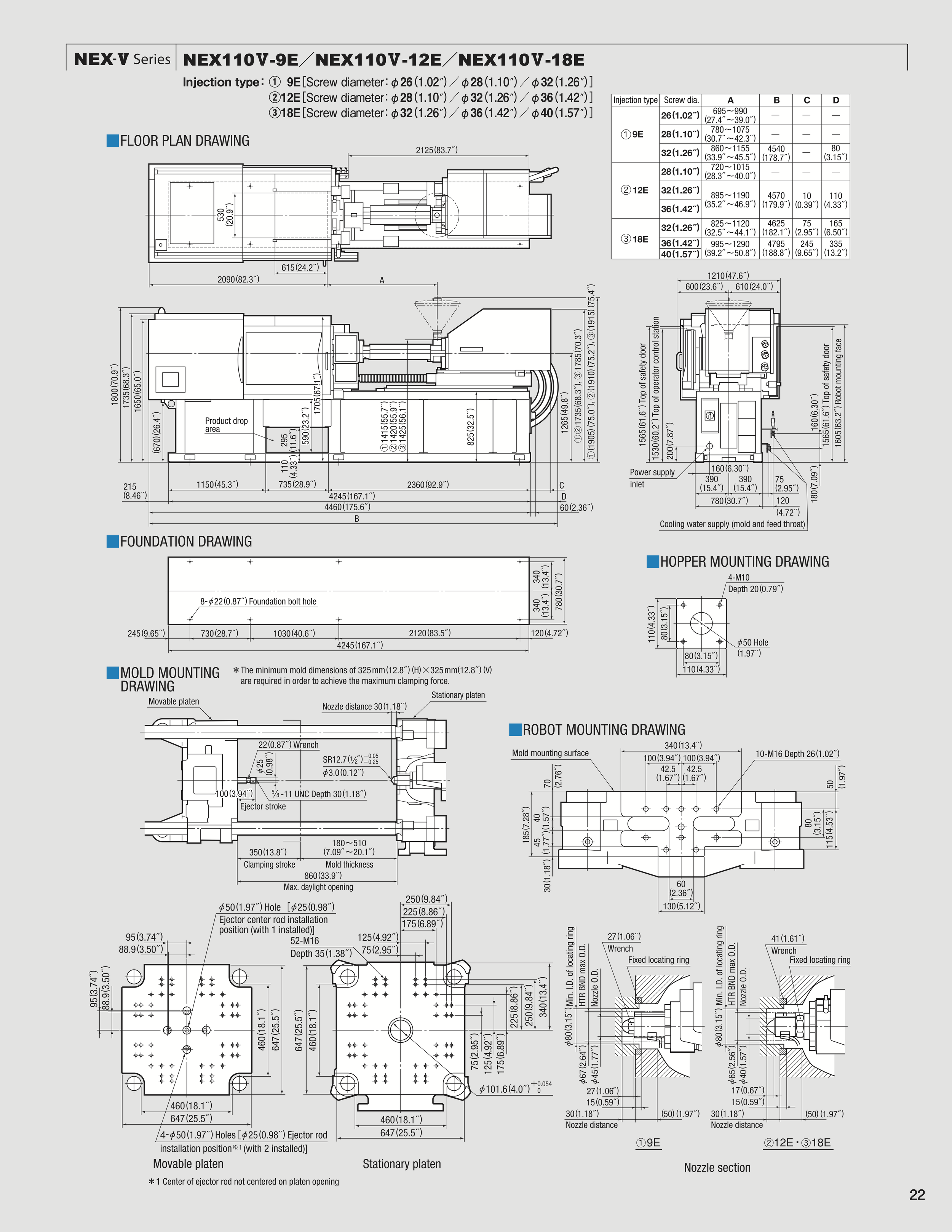 Technical engineering drawings of NEX-V series injection molding machine components, including floor plan, foundation, hopper mounting, mold mounting, robot mounting, and nozzle section with detailed dimensions and specifications.