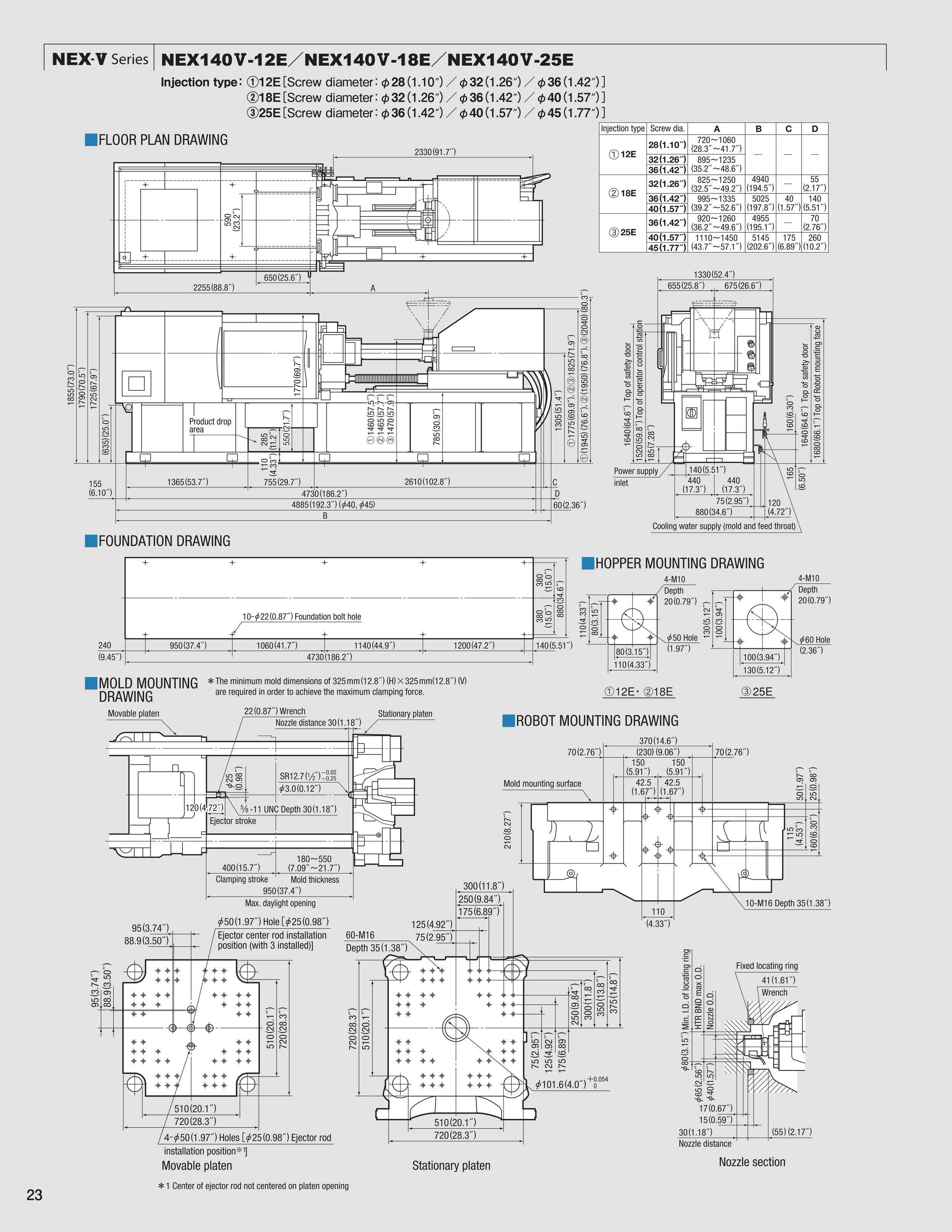 Technical drawings and diagrams of a NEX-V Series injection molding machine, including floor plan, foundation, hopper mounting, mold mounting, and robot mounting details.