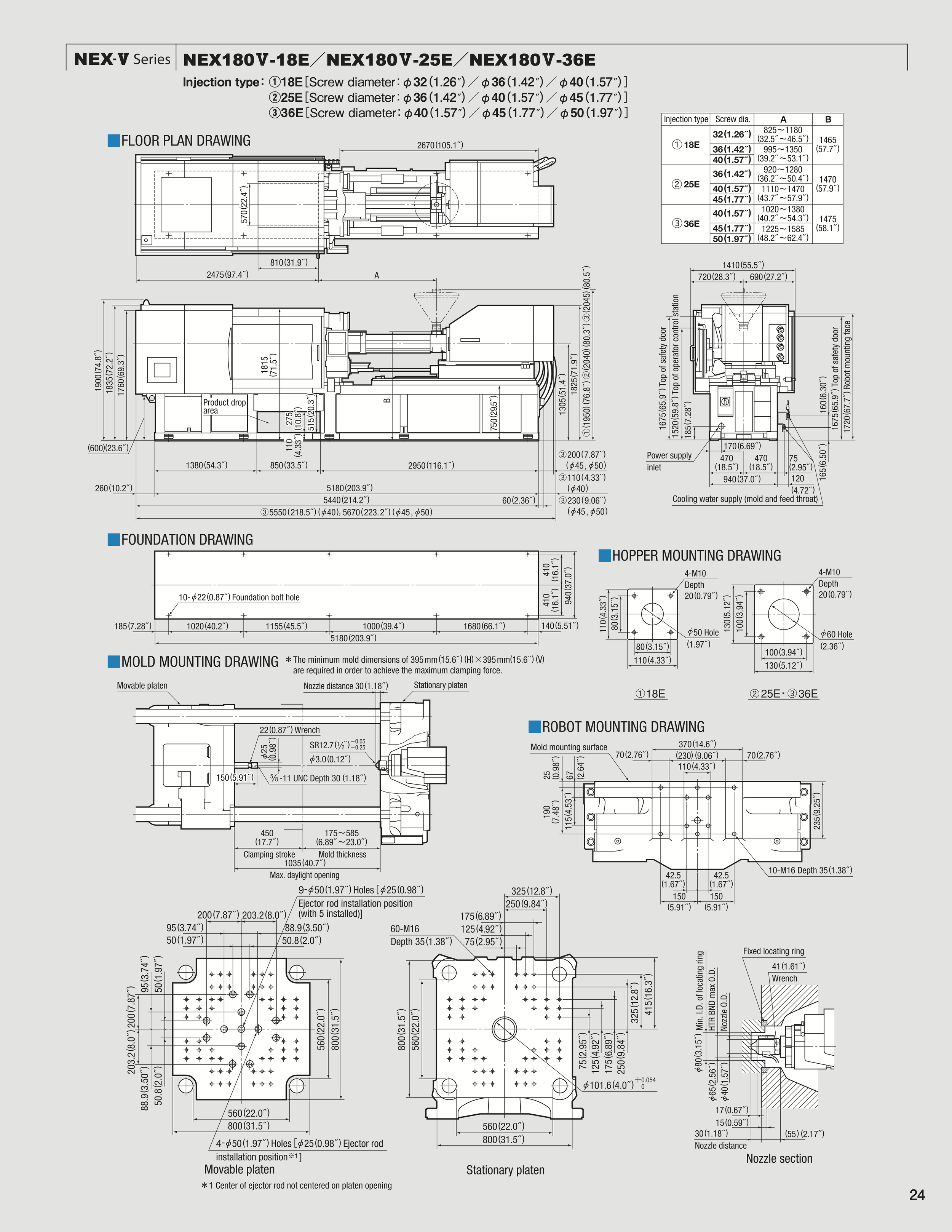 Technical engineering drawing of industrial machinery with dimensions, sections, and mounting details for NEX-V series equipment.