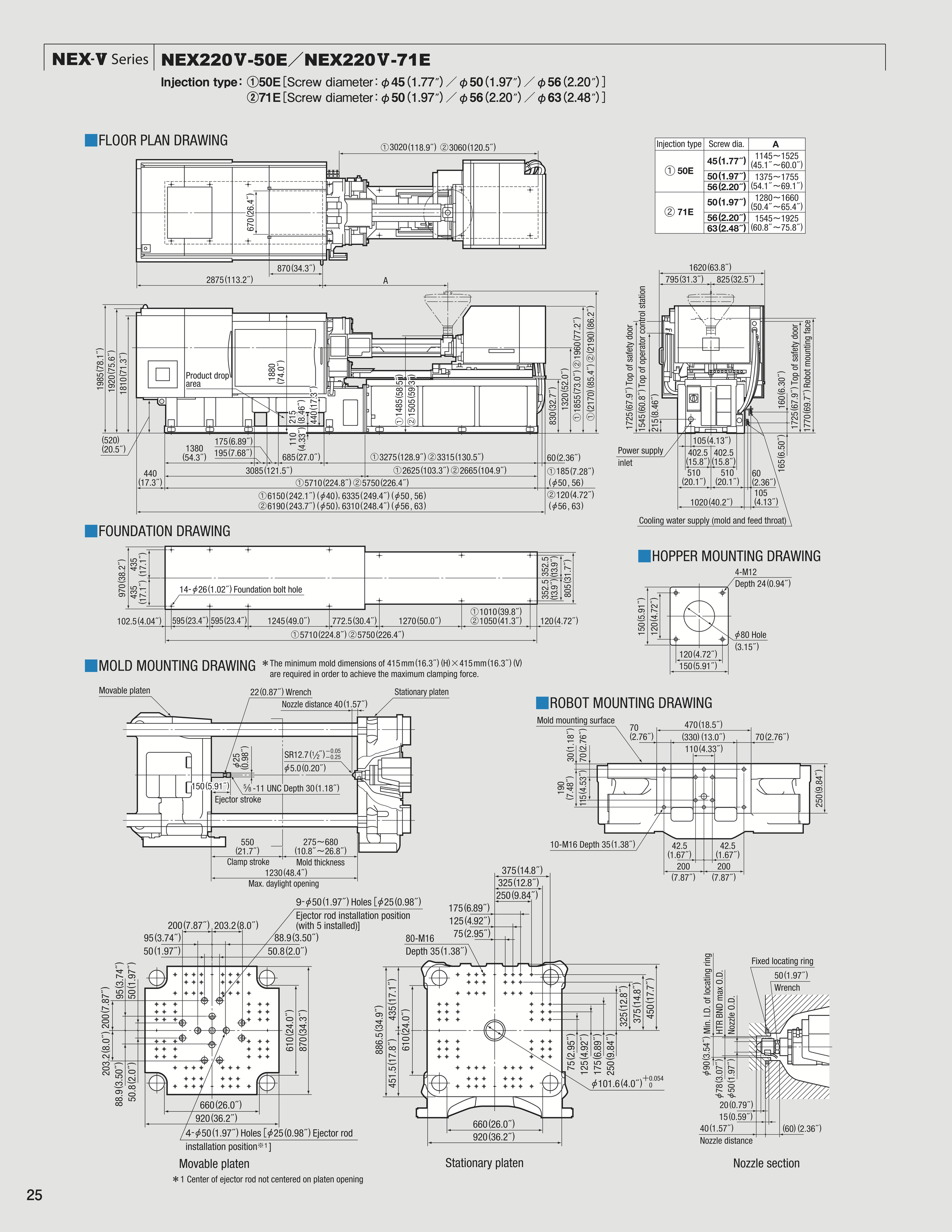 Detailed technical engineering drawing with multiple views and dimensions of an industrial machine, including floor plan, foundation, hopper mounting, mold mounting, and robot mounting diagrams.