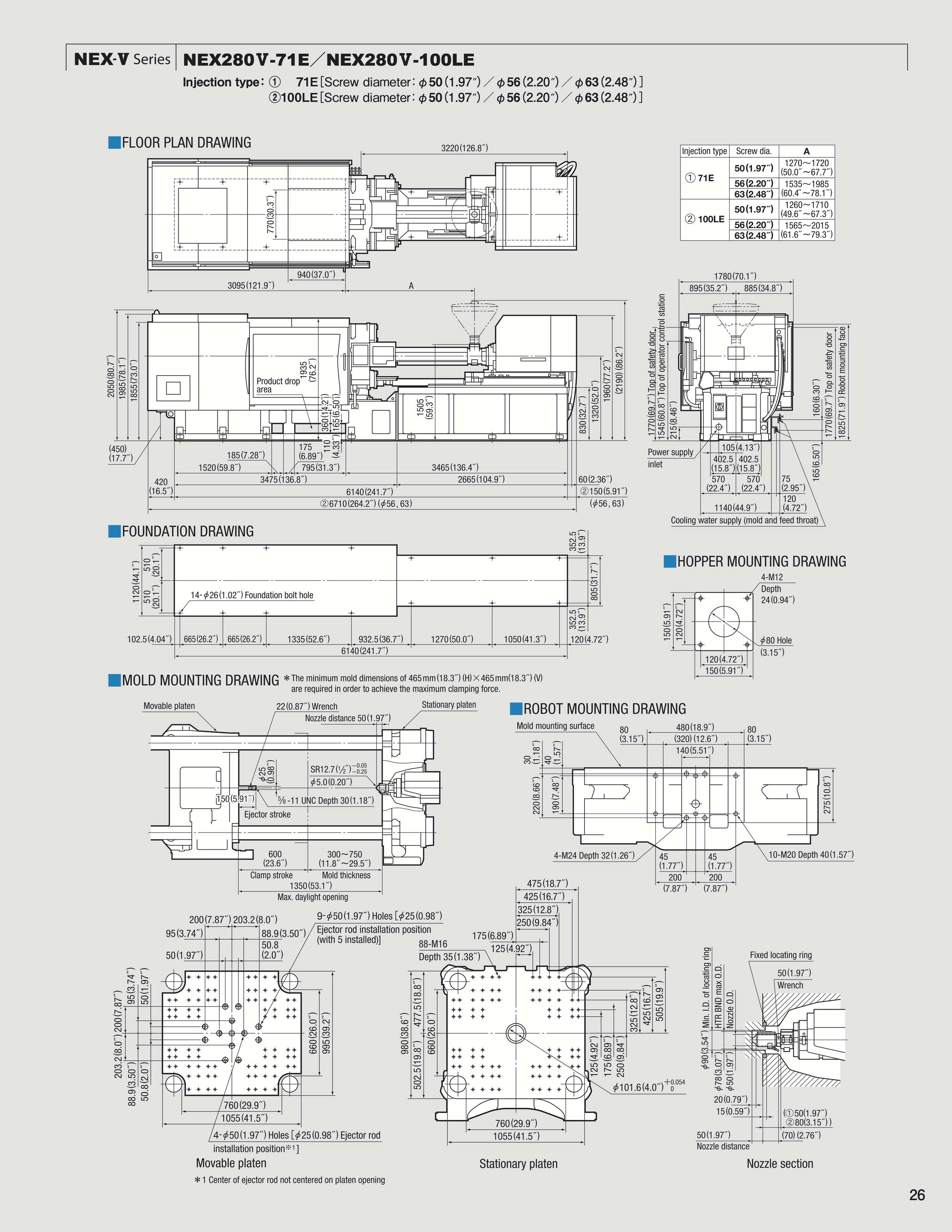 Technical engineering drawings of a mechanical system, including floor plan, foundation, hopper mounting, mold mounting, and robot mounting diagrams, with detailed measurements and specifications.