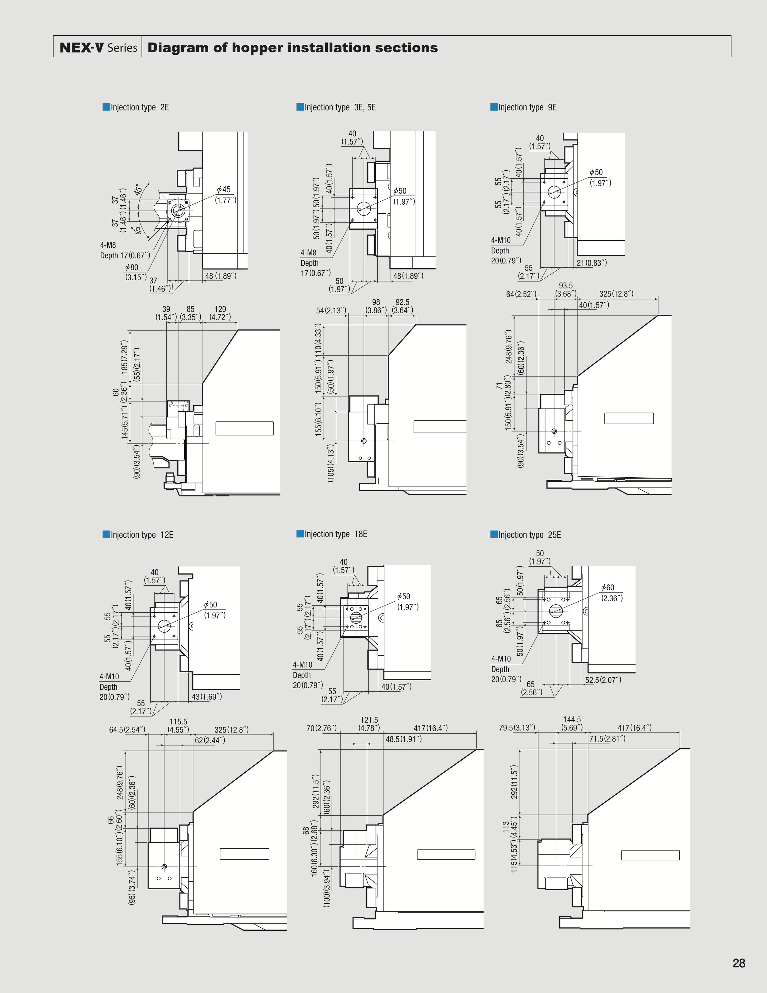 Diagram showing sections of hopper installation for NEX-V series with different injection types: 2E, 3E/5E, 9E, 12E, 18E, and 25E, including measurements and part details.