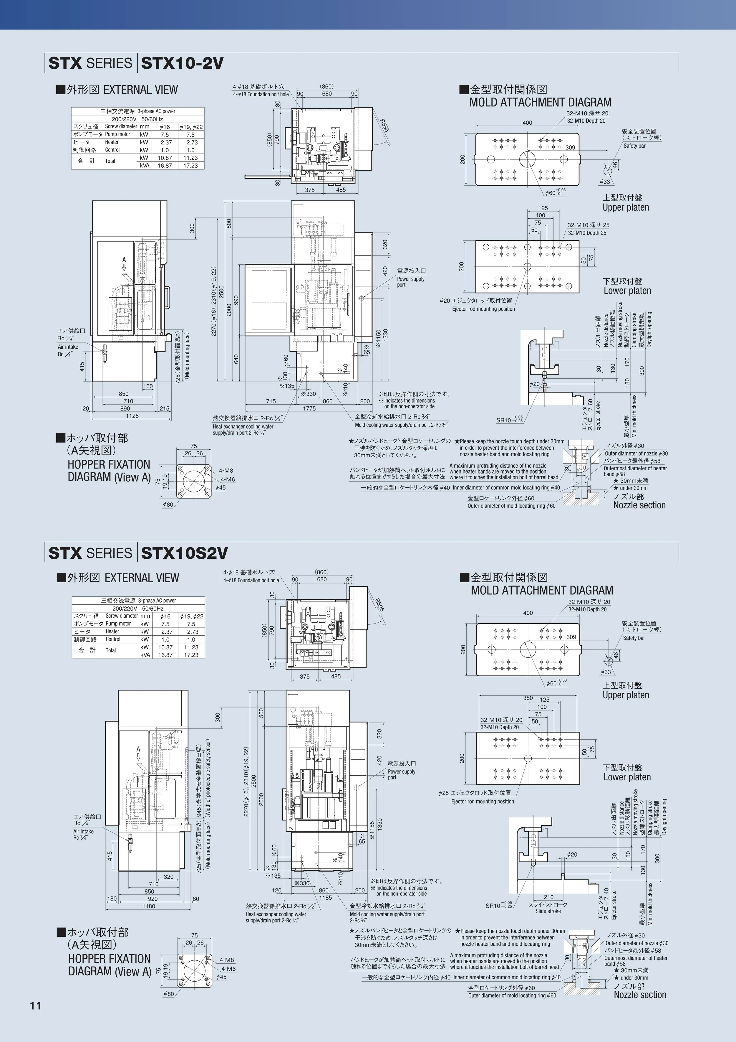 Technical diagrams of the STX10-2V model, showing external view, hopper fixation, mold attachment diagrams, and nozzle section with detailed measurements and annotations.