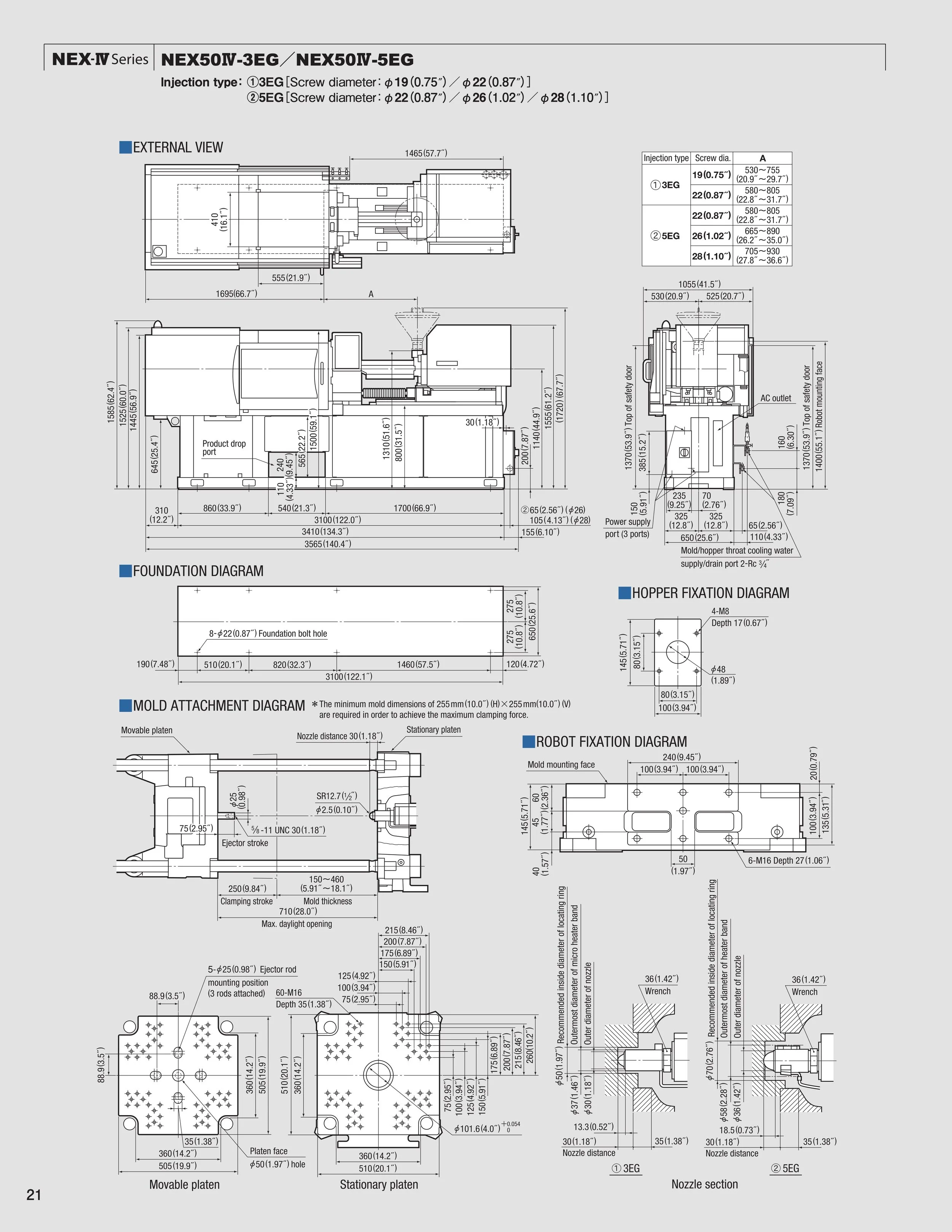 Technical engineering diagram of NEX-IV series machinery, including side view, foundation, hopper fixation, mold attachment, and robot fixation diagrams with detailed measurements and specifications.