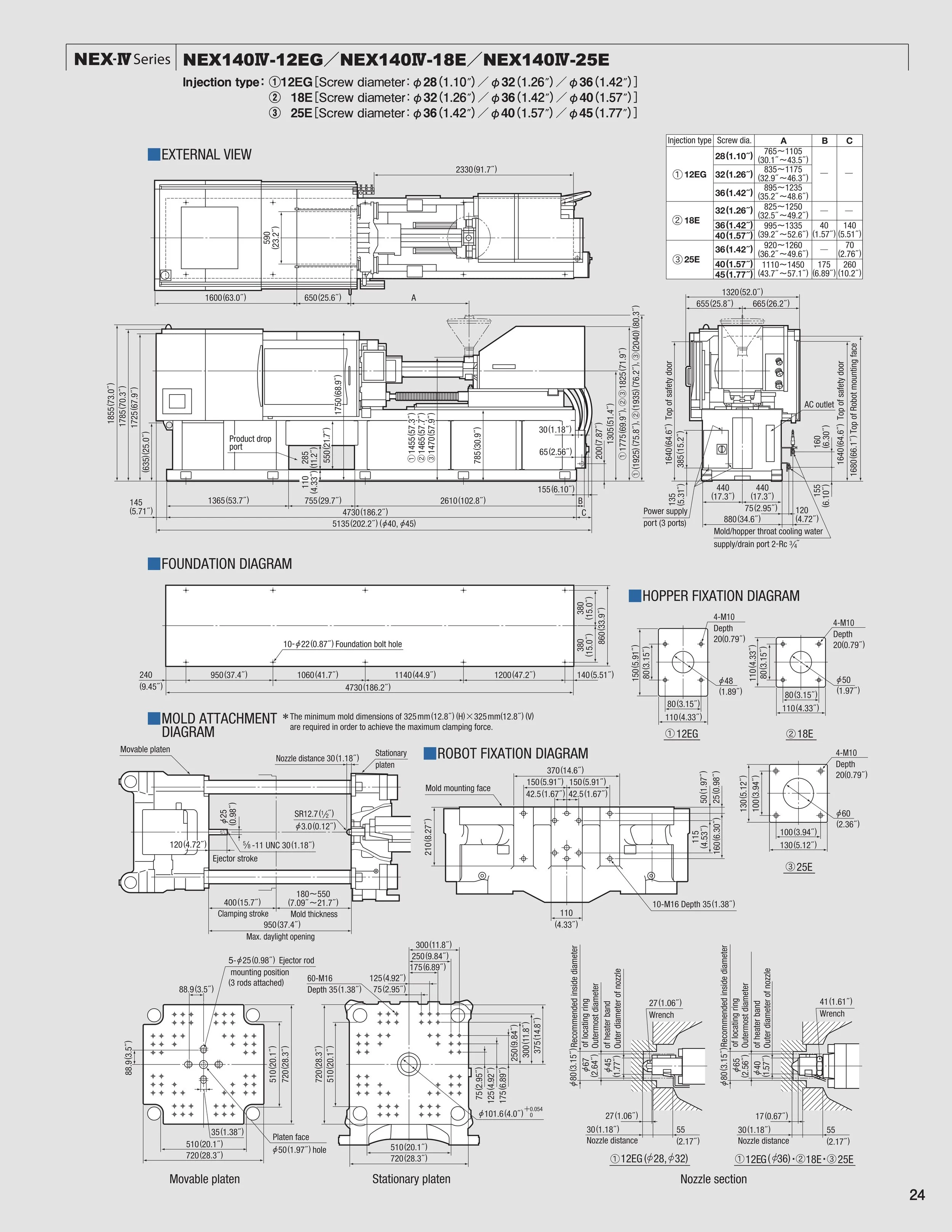 Technical engineering drawing of a NEX-1 series injection molding machine showing dimensions, foundation, hopper fixation, mold attachment, robot fixation diagrams, and nozzle section with labeled measurements.