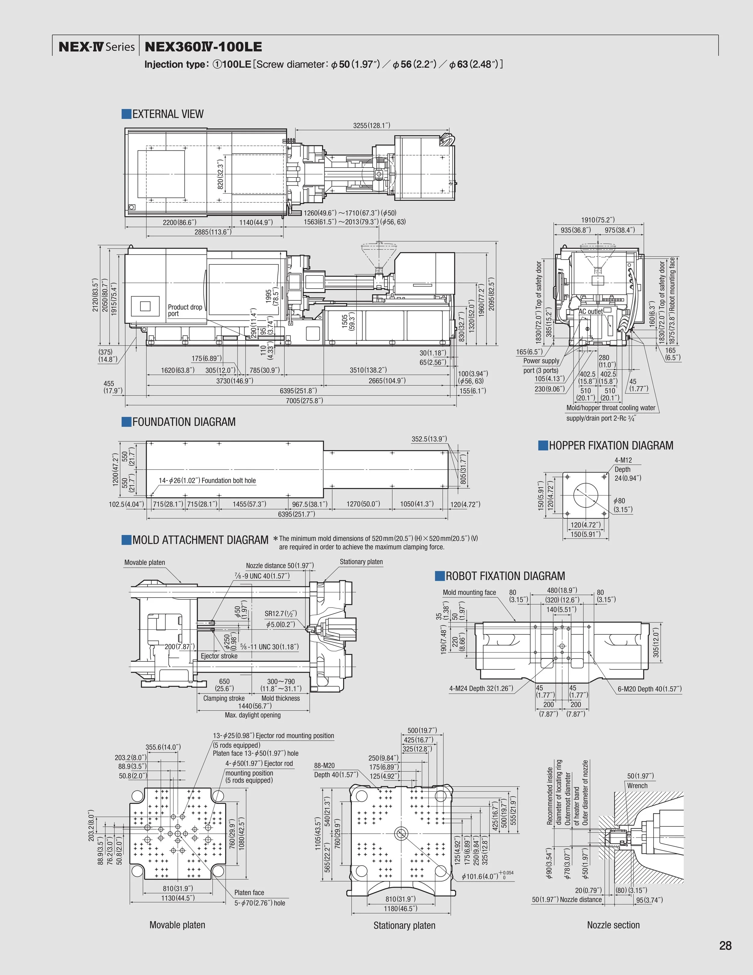 Technical engineering diagram showing the dimensions and components of the NEX-360IV-100LE injection machine, including views of the external structure, foundation, hopper fixation, mold attachment, and robot fixation diagrams.