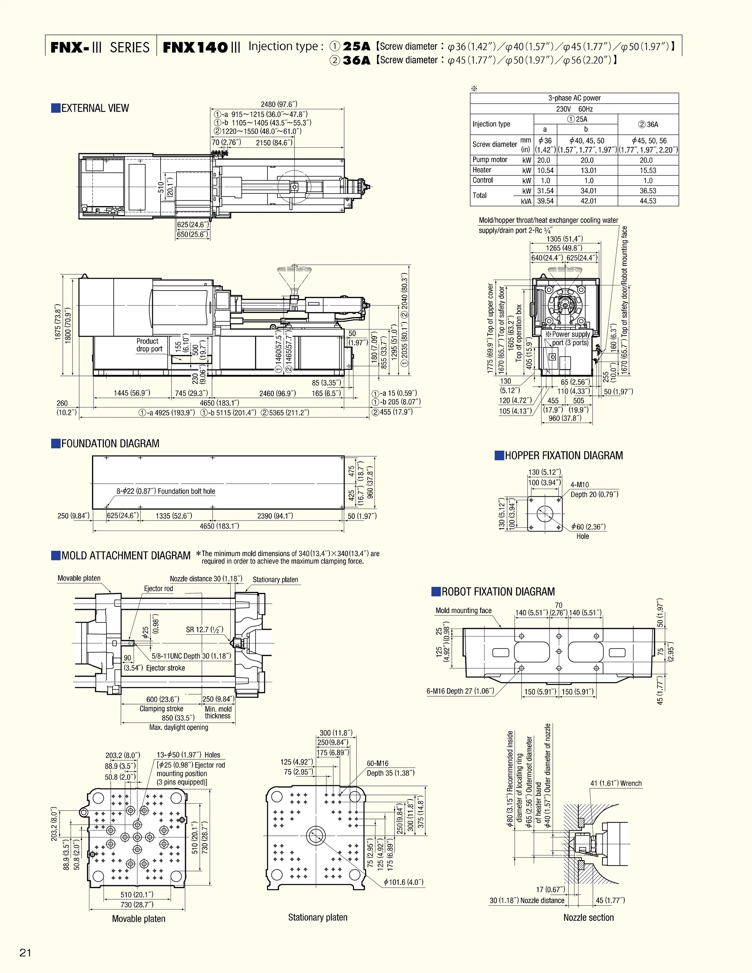 Technical engineering diagram of FNX-III series injection molding machine, showing external view, foundation, mold attachment, hopper fixation, robot fixation, and nozzle section with detailed measurements and specifications.
