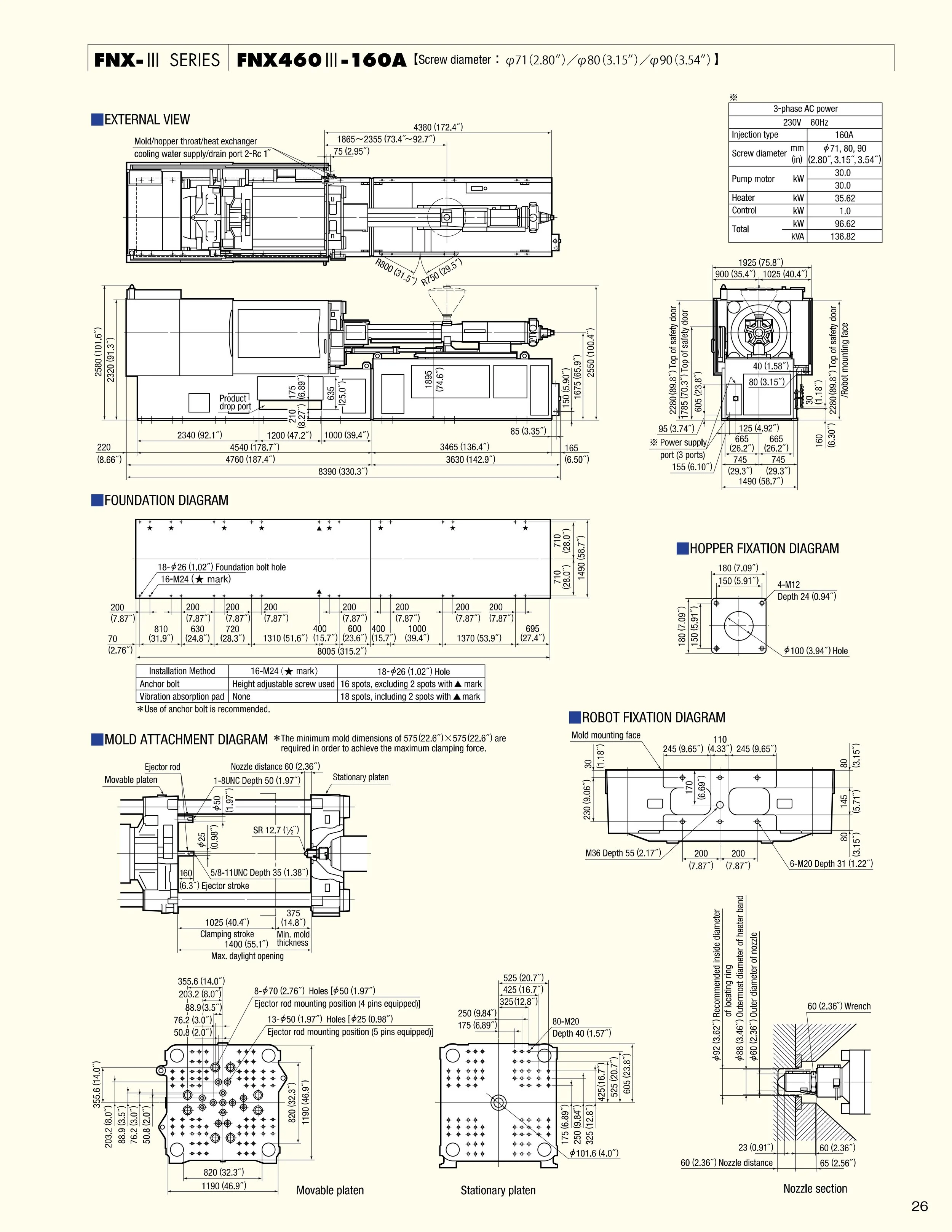 Technical engineering diagram of FNX-III series FNX460-160A industrial equipment showing external view, foundation, mold attachment, hopper, robot fixation diagrams, with dimensions and specifications.