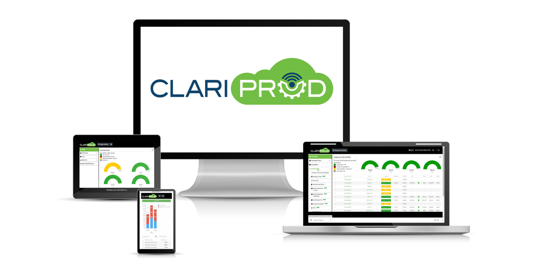 Display of ClariPROD software on multiple devices including a desktop monitor, laptop, tablet, and smartphone showing dashboards and data visualizations.