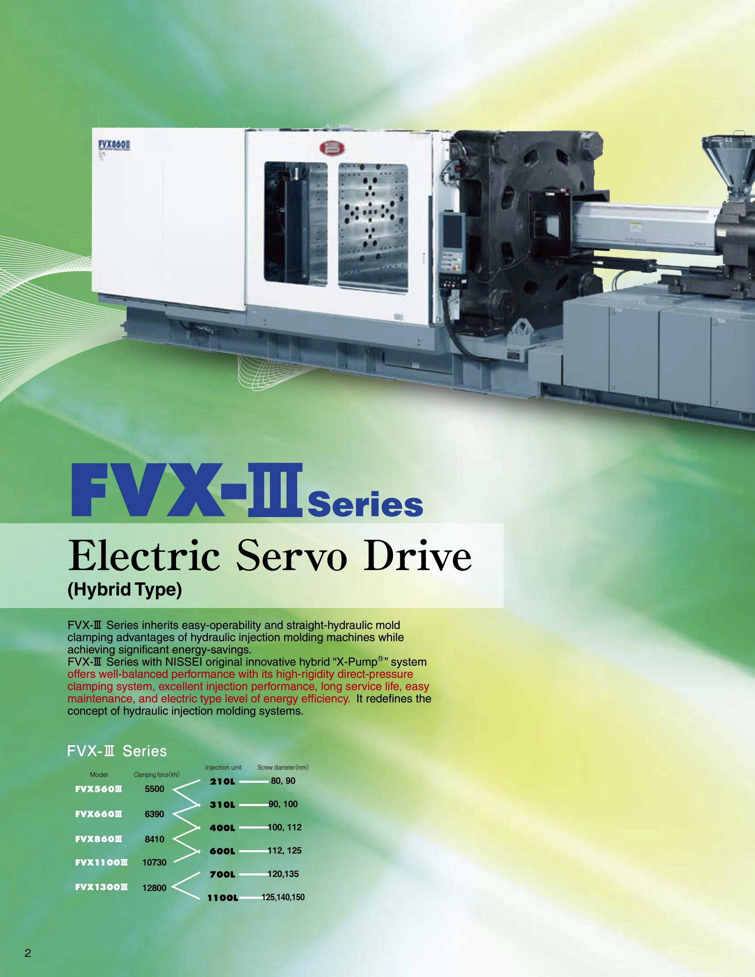 Product brochure for FVX-III Series Electric Servo Drive featuring a large industrial machine with a white and black exterior and technical specifications listed on a green and white background.
