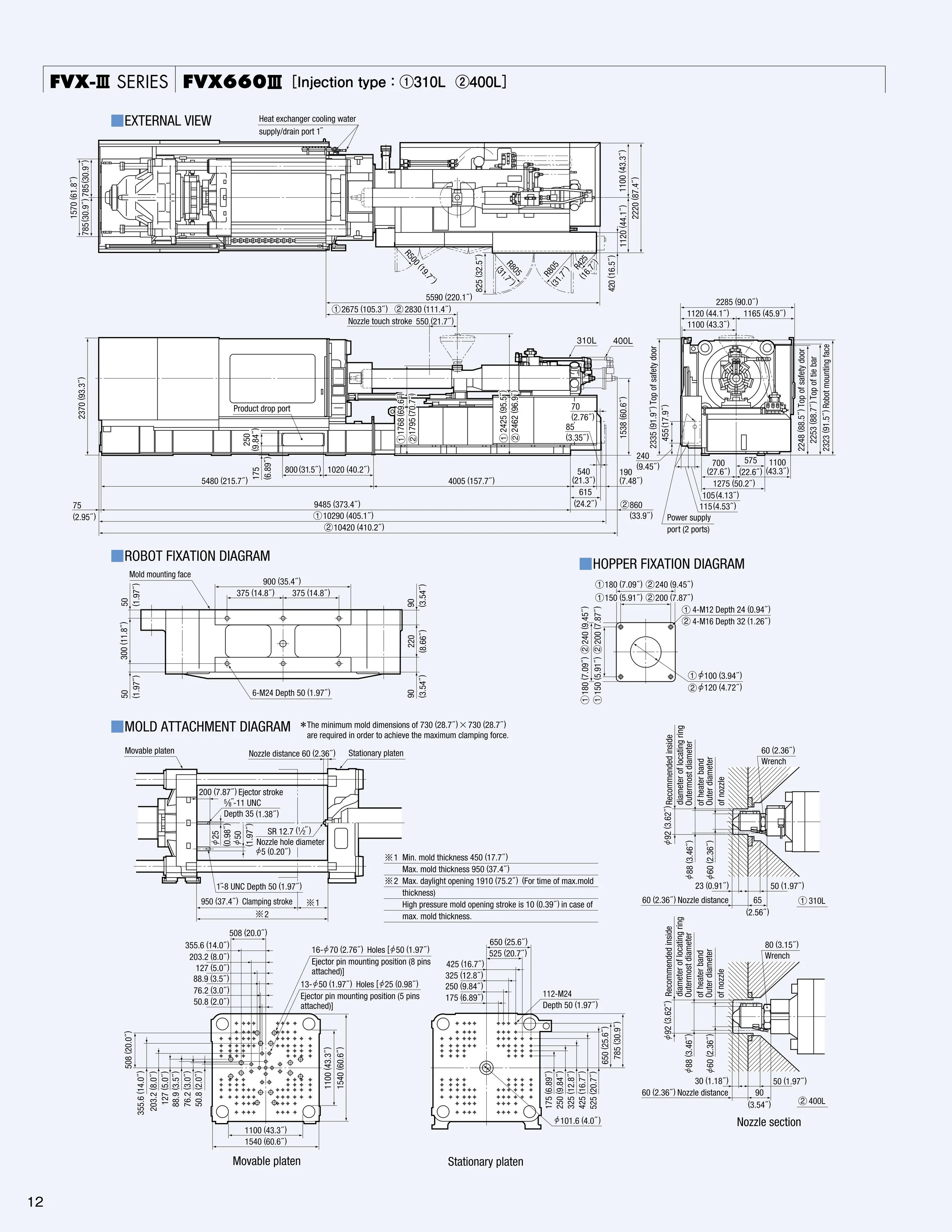 Technical diagram of FVX-III series machinery including external view, robot fixation, mold attachment, hopper fixation diagrams, and measurements and specifications.