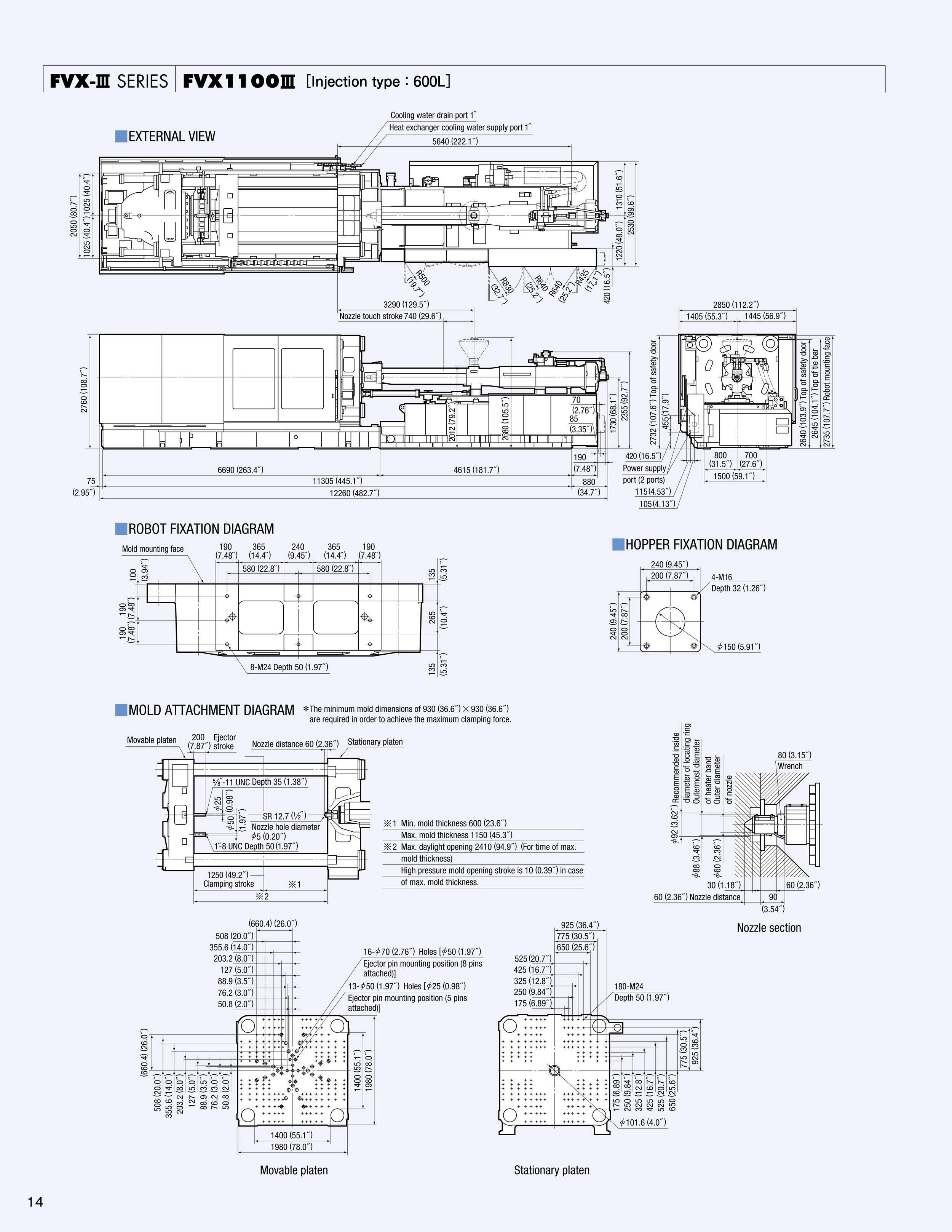 Technical engineering diagram of the FVX III series injection molding machine model FVX 1100 III, showing external views, fixation diagrams for robot and hopper, and mold attachment details with measurements.