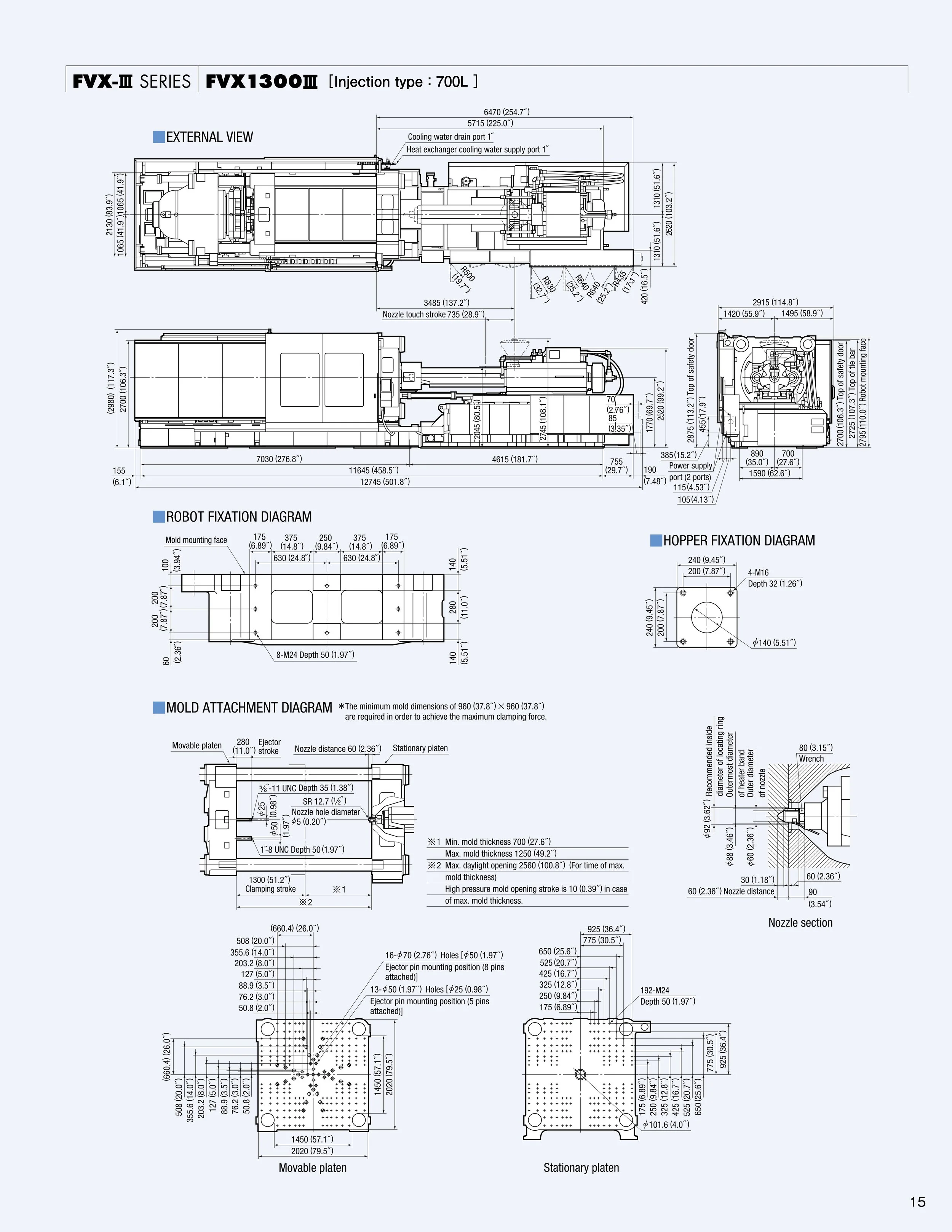 Technical schematics and diagrams for FVX-III series, including external views, robot fixation, hopper fixation, and mold attachment details with measurements and component specifications.