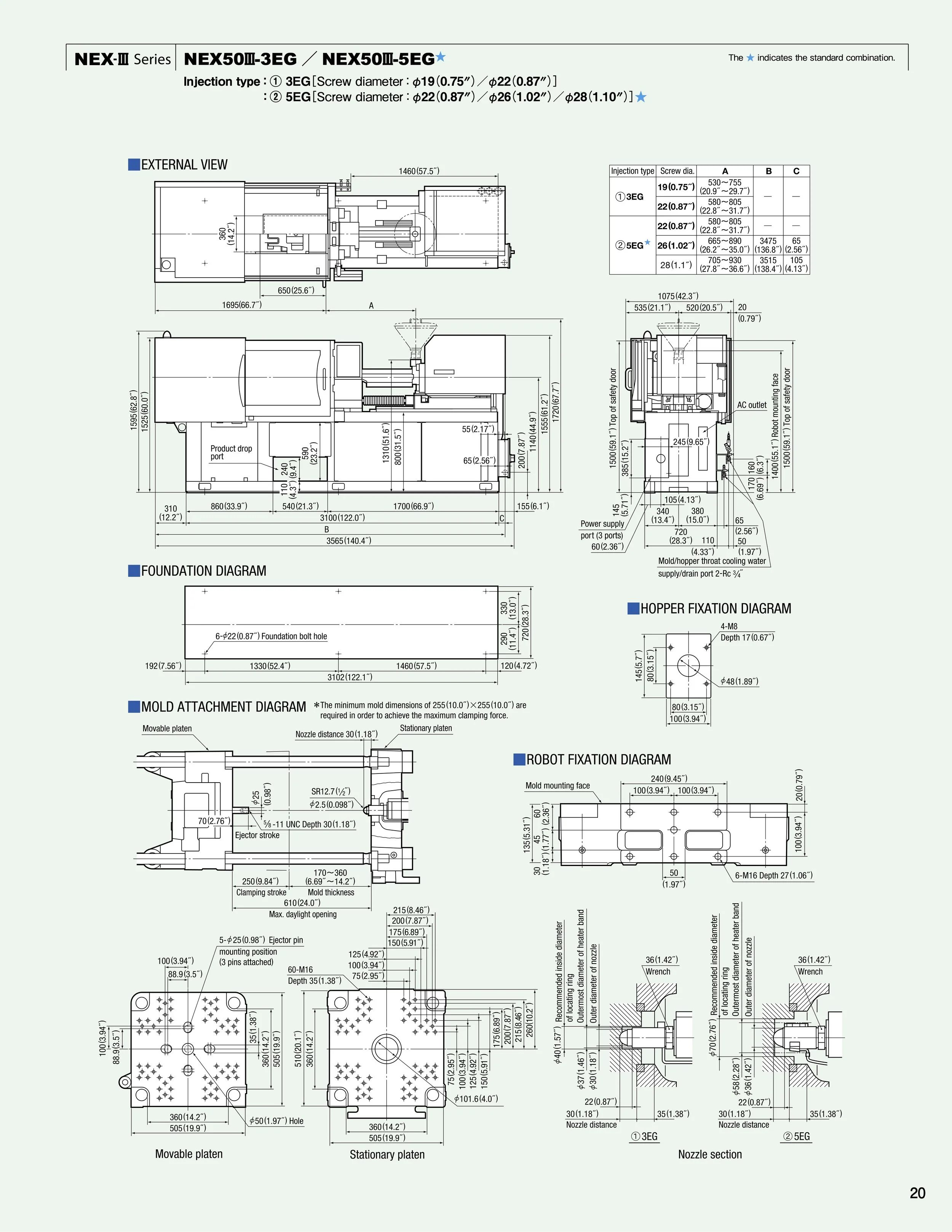 Technical diagram with various views and measurements of an industrial machine component, including an external view, foundation diagram, mold attachment diagram, hopper fixation diagram, robot fixation diagram, and nozzle section.