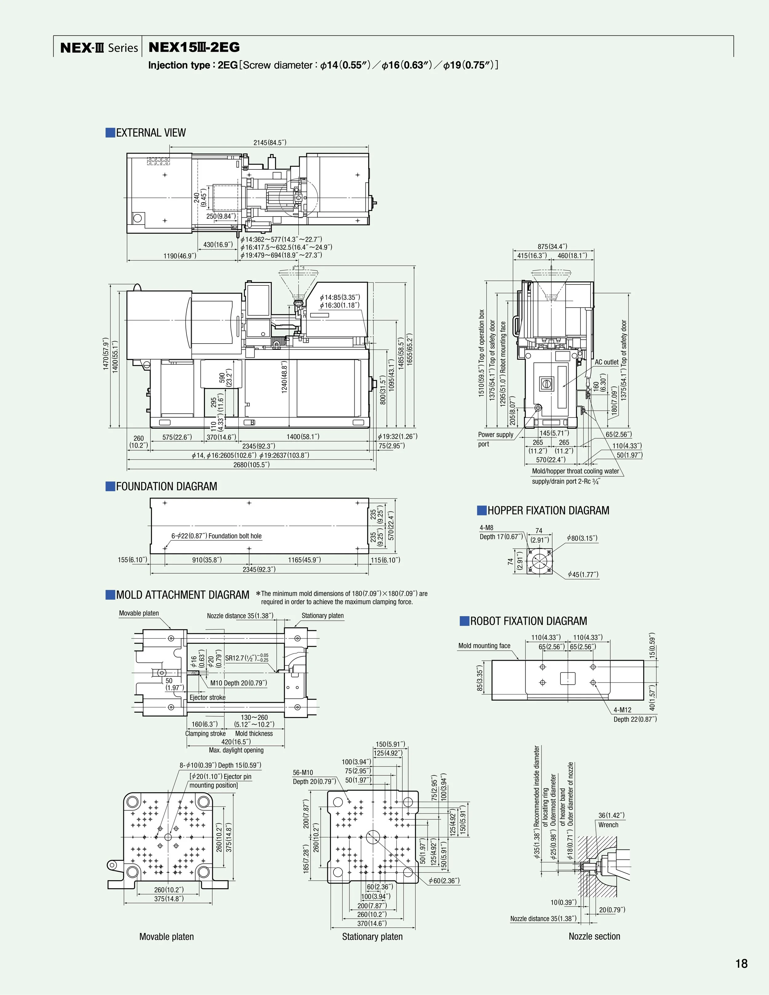Technical drawing sheet with diagrams and measurements for NEX-III Series model, including external view, foundation, mold attachment, hopper fixation, and robot fixation diagrams.