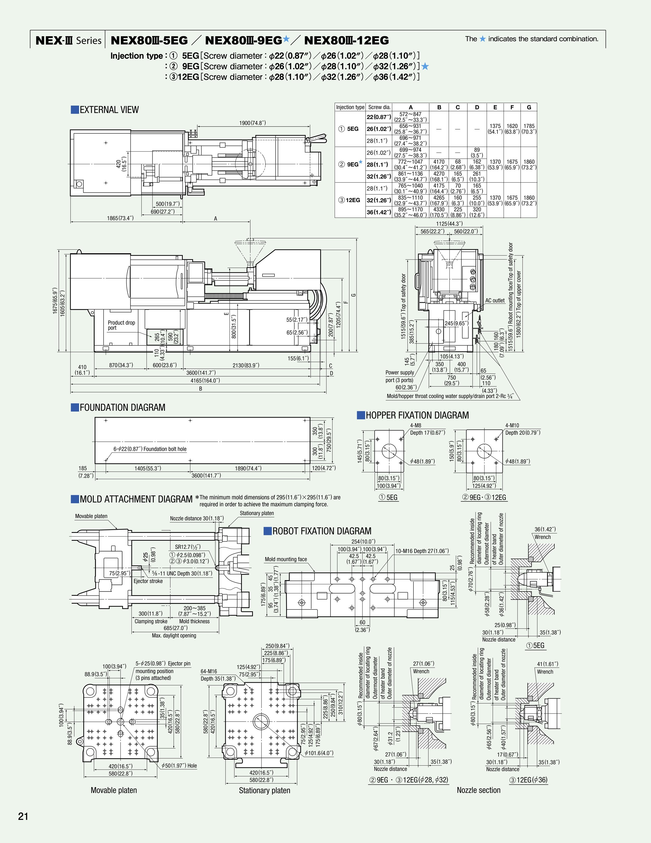Technical engineering diagram for NEX-III Series robotic arm, including dimensions, foundation, hopper fixation, mold attachment, robot fixation, and nozzle section details.
