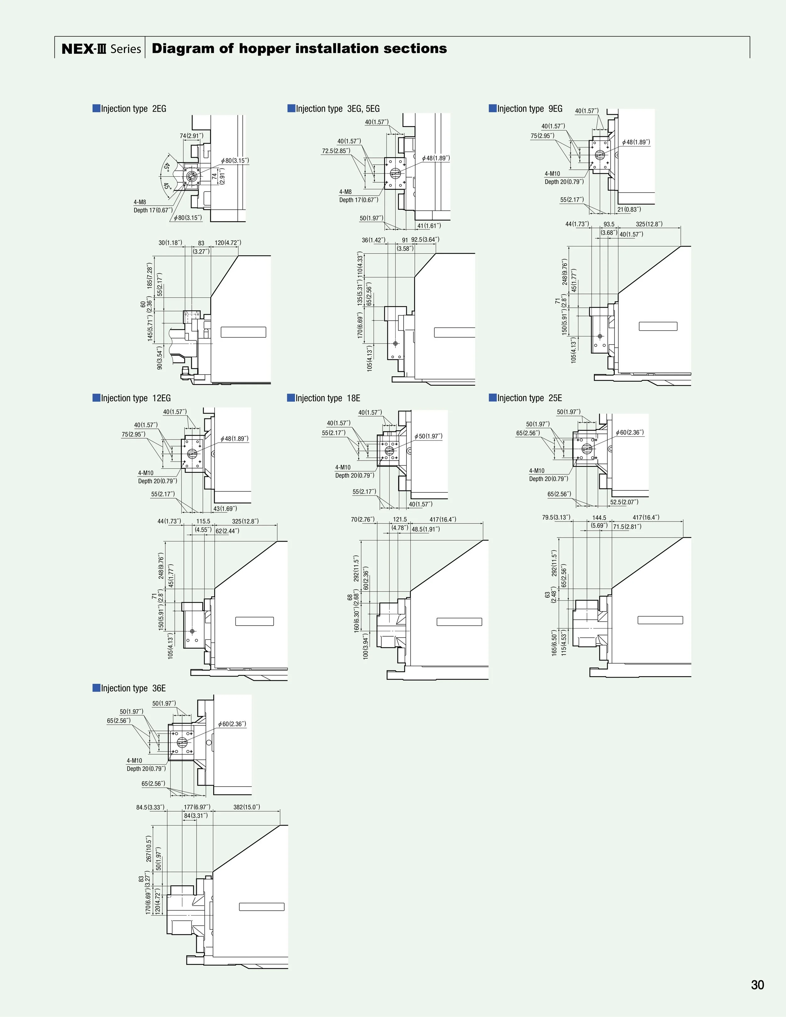 Diagram showing sections of various hopper installation types, including injection types 2EG, 3EG, 5EG, 9EG, 12EG, 18E, 25E, 36E, with measurements and specifications.
