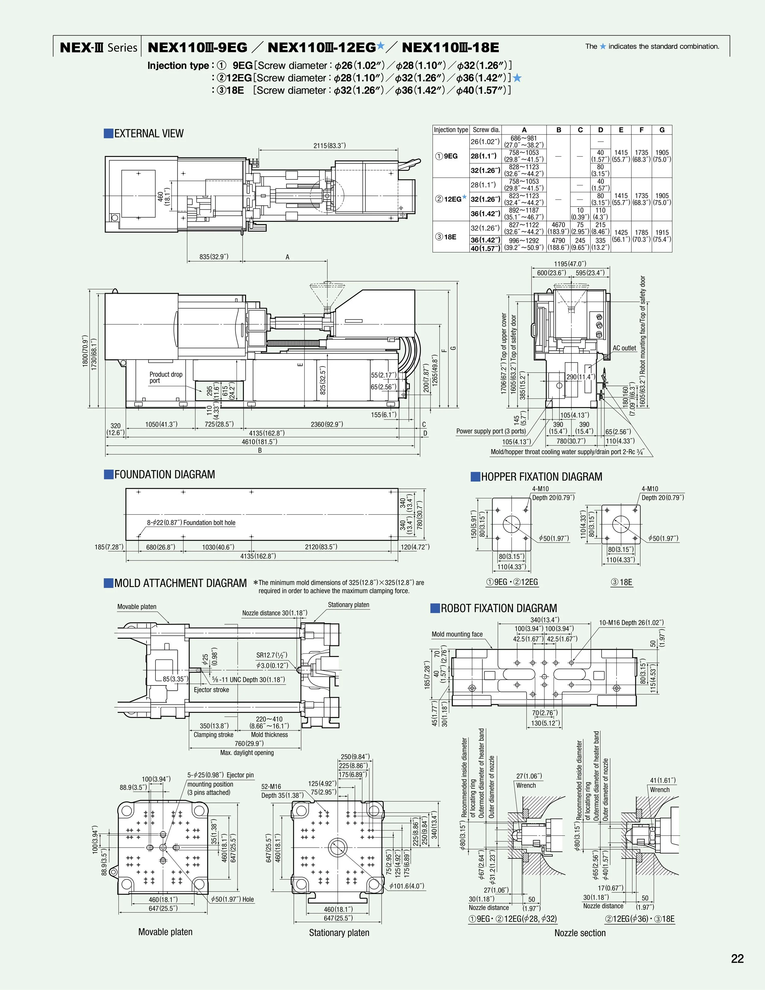 Technical schematic diagrams for NEX-III Series robotic packaging systems, including exterior view, foundation, hopper fixation, mold attachment, robot fixation diagrams, with measurements, part labels, and assembly details.