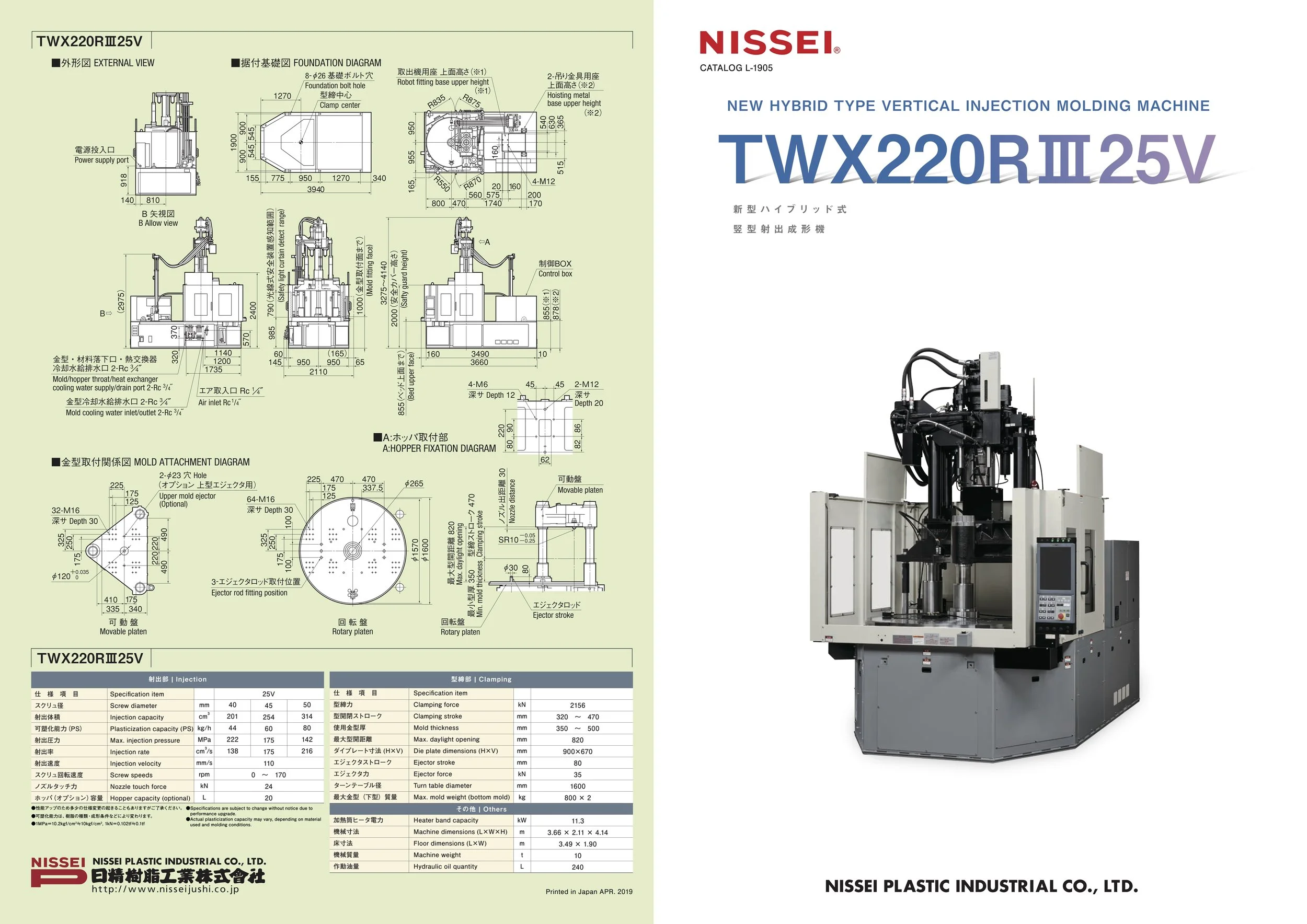 Technical diagram and specifications of the Nissei TWX220R III 25V hybrid vertical injection molding machine, including detailed mechanical drawings, dimensions, and features with a photo of the machine on the right.