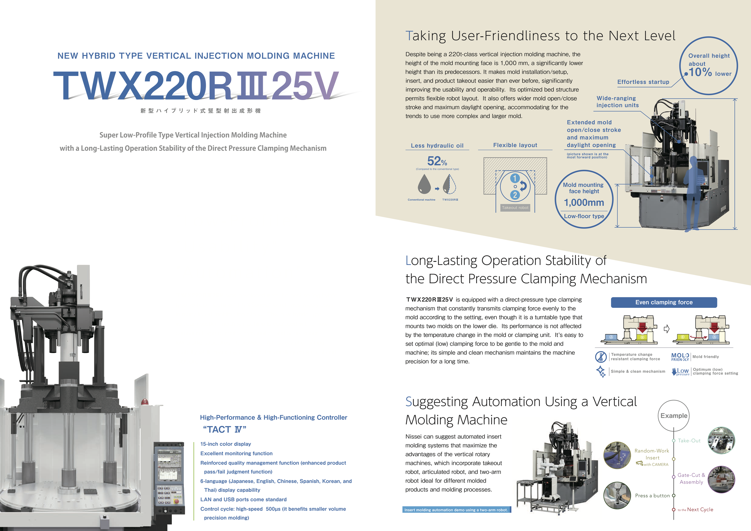 Brochure page describing the TWX220R III 25V hybrid vertical injection molding machine. Features include low hydraulic oil use, flexible layout, long-lasting stability, and automation suggestions, with images of the machine and control panel.