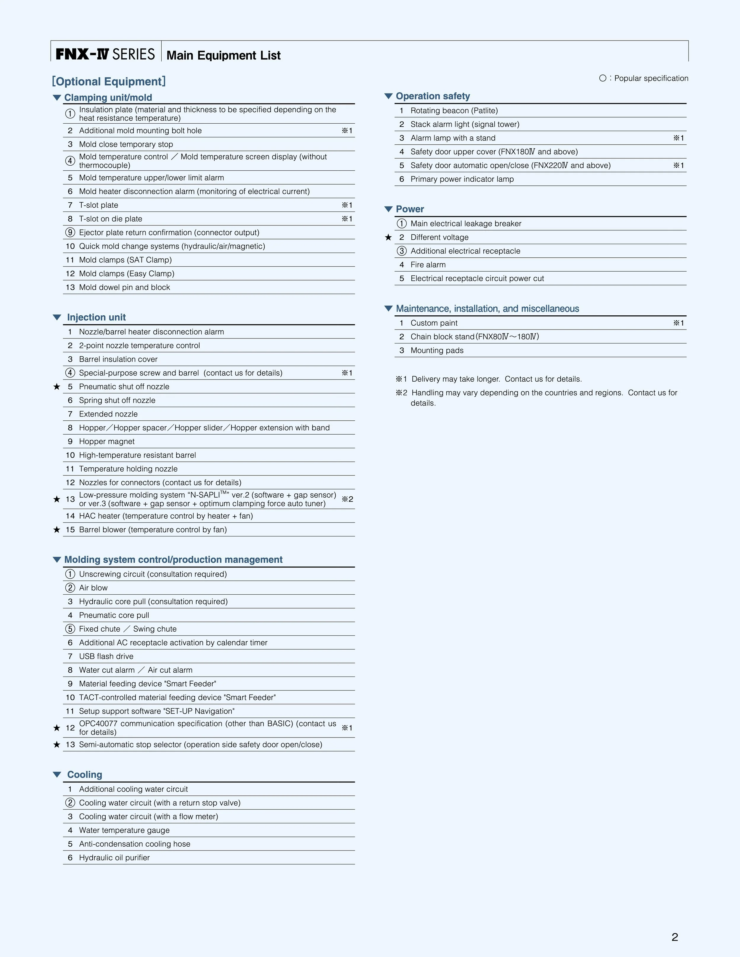 Main equipment list for FNX-IV series, including optional equipment, operation safety, power, maintenance, insulation, molding system control, and cooling system.