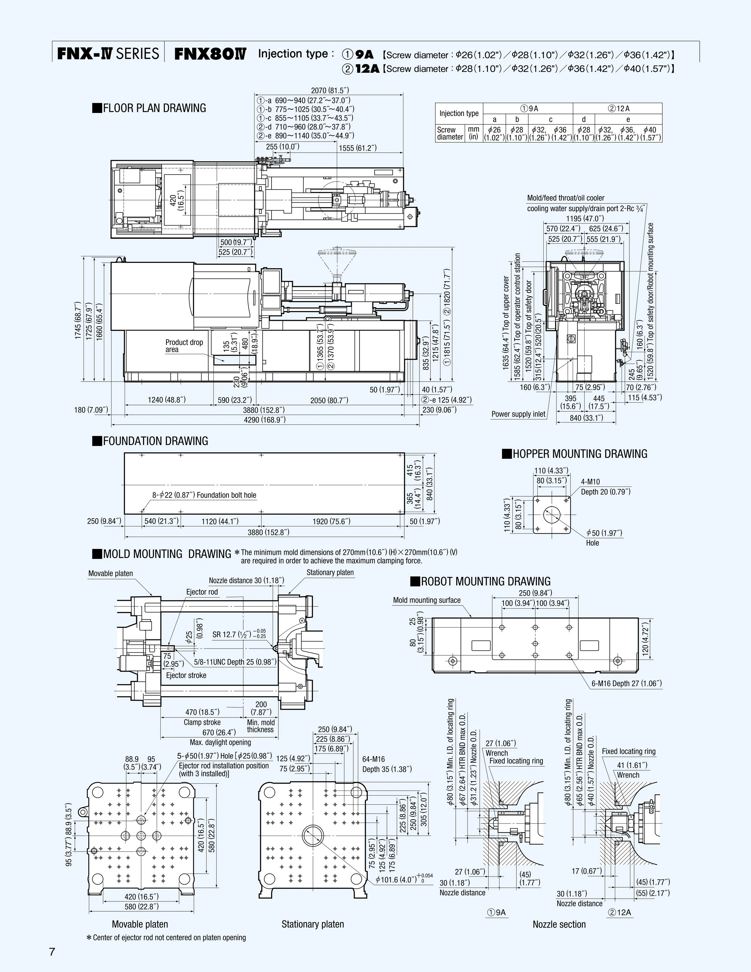 Technical engineering blueprint pages showing detailed CAD drawings, measurements, and specifications for FNX-IV series injection molding machines, including floor plan, foundation, mold mounting, robot mounting, and hopper mounting diagrams.