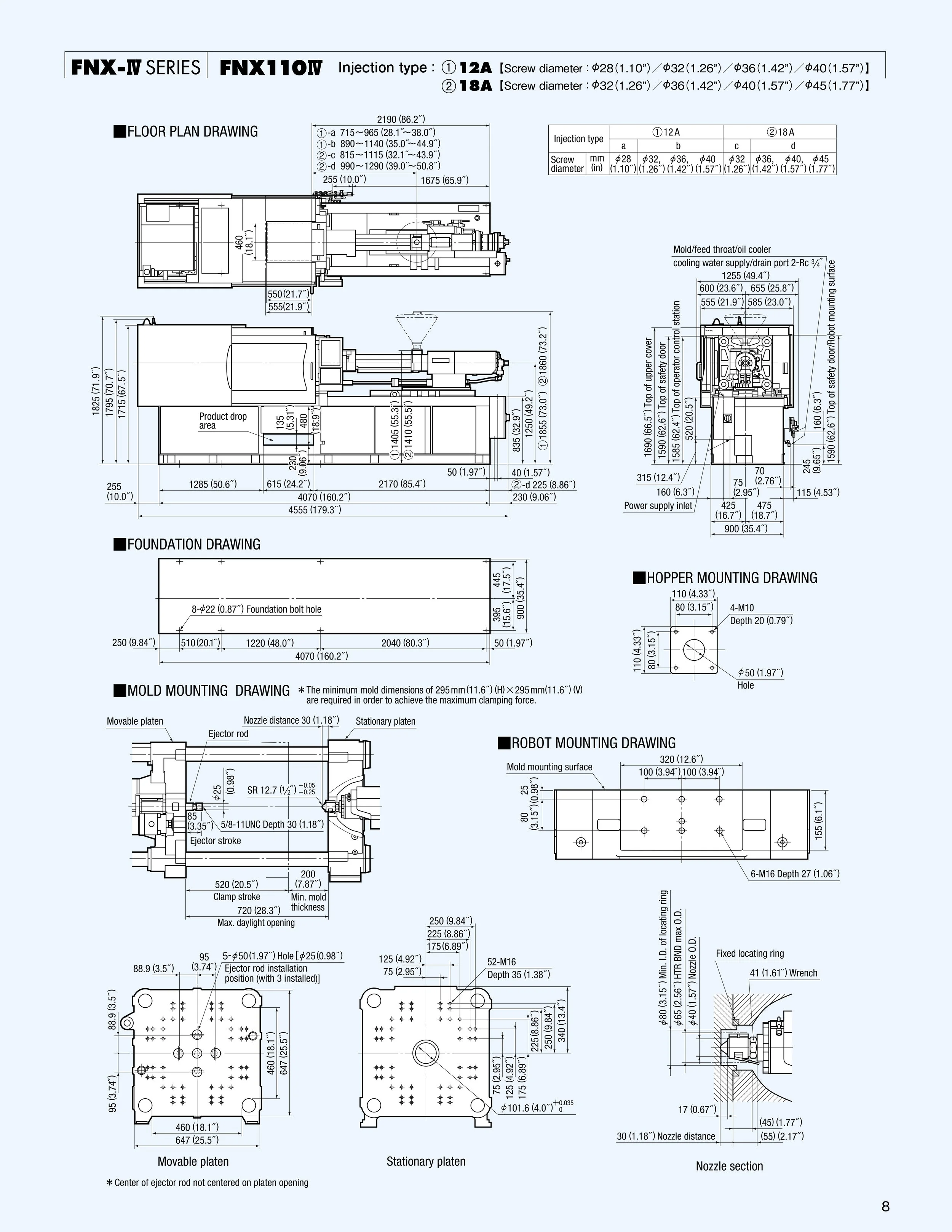 Technical engineering drawings for the FNX-V series FNX110IV injection mold, including floor plan, foundation, mold mounting, robot mounting, and nozzle section with detailed measurements and specifications.