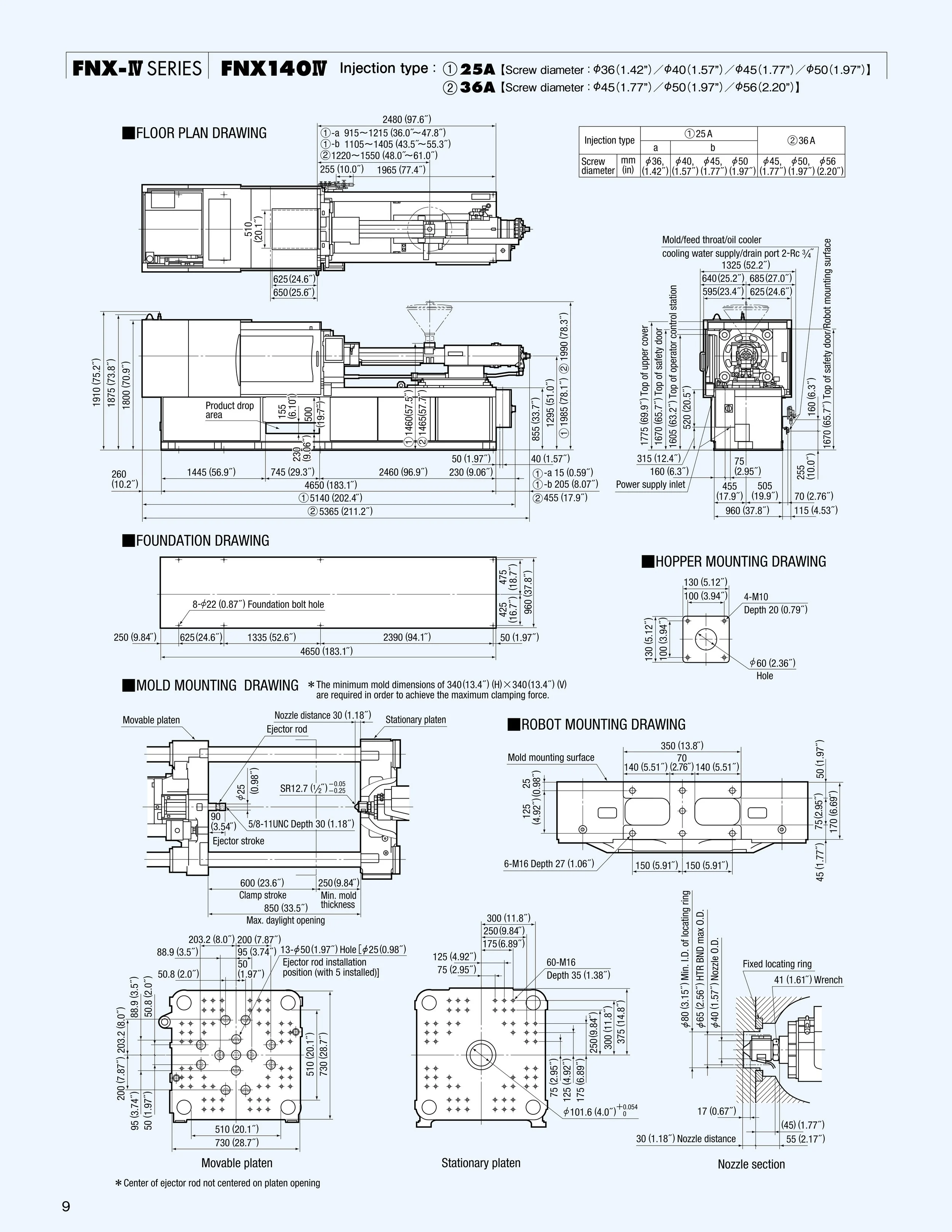 Technical engineering drawing of an industrial machine, including floor plan, foundation, mold, hopper, robot mounting, with measurements and specifications in metric and imperial units.