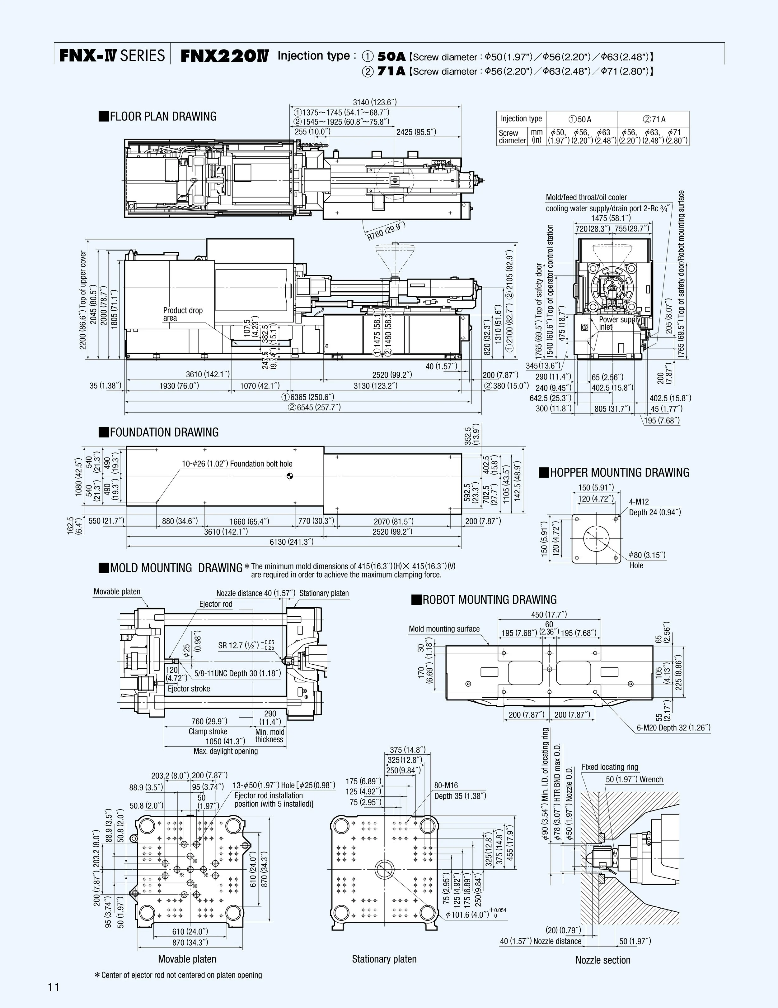 Technical engineering drawing of an industrial robotics module, showing floor plans, foundation, and mounting diagrams with measurements and specifications.