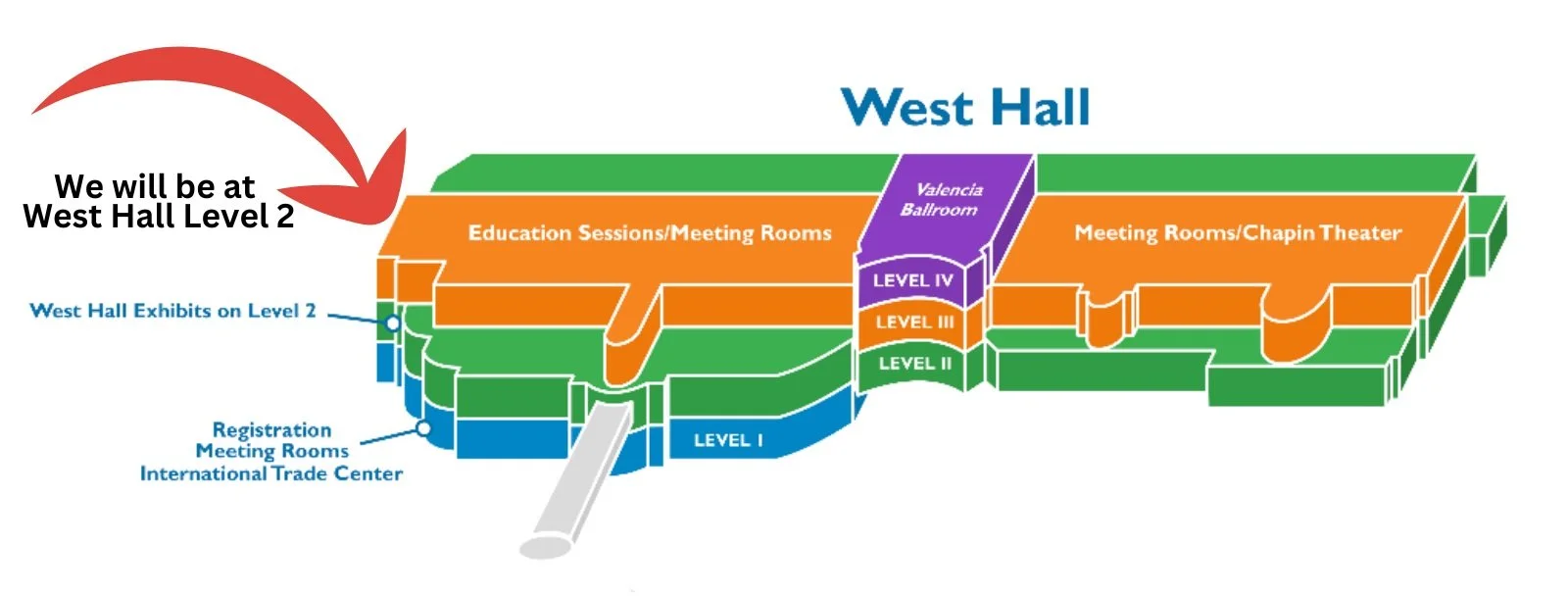 A detailed floor plan of West Hall with designated rooms for education sessions, meeting rooms, and exhibit spaces, highlighting Level 1 and Level 2, with an arrow pointing to West Hall Level 2.