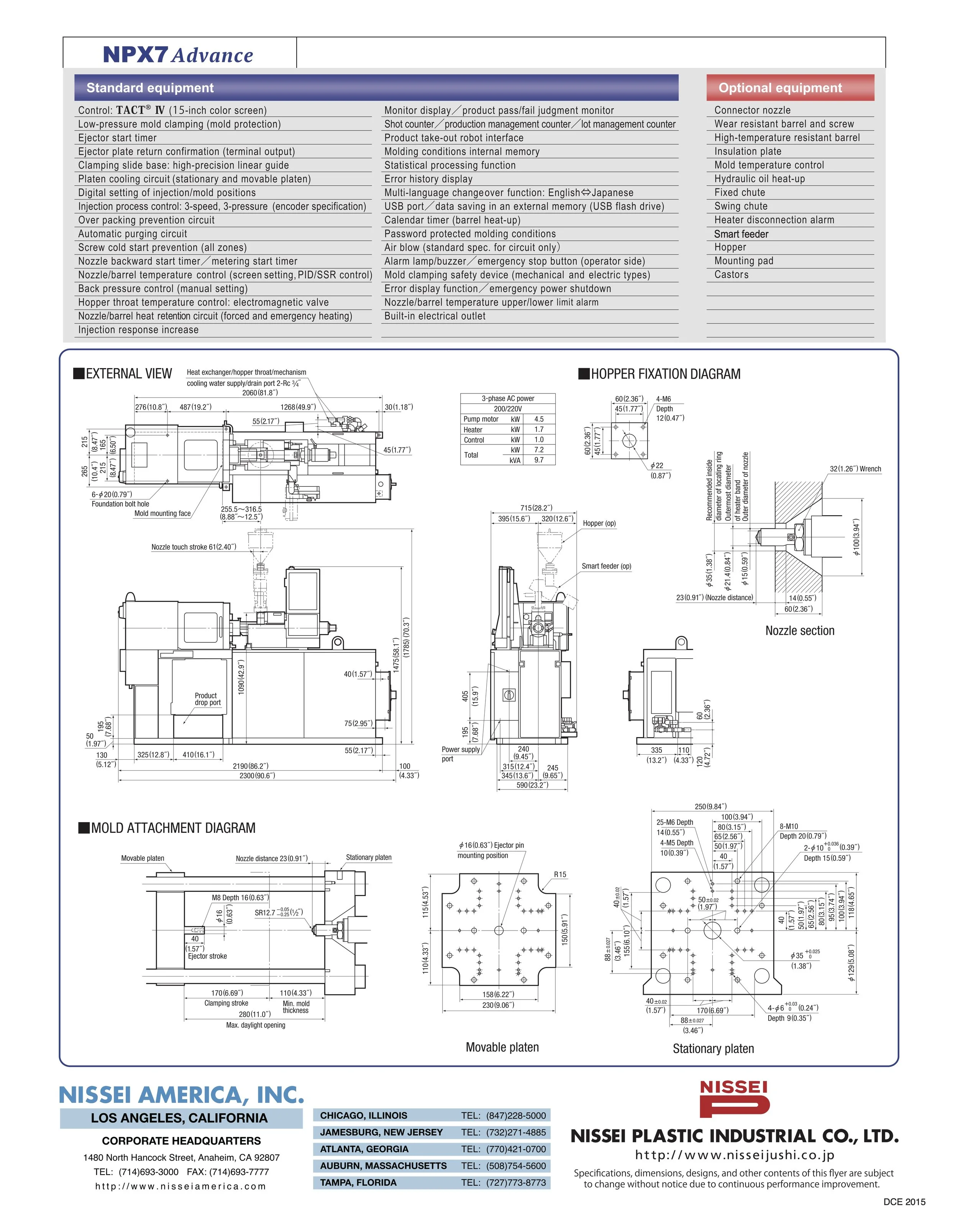 Technical schematic blueprints and diagrams of a plastic injection molding machine, including external view, hopper fixation, and mold attachment details.