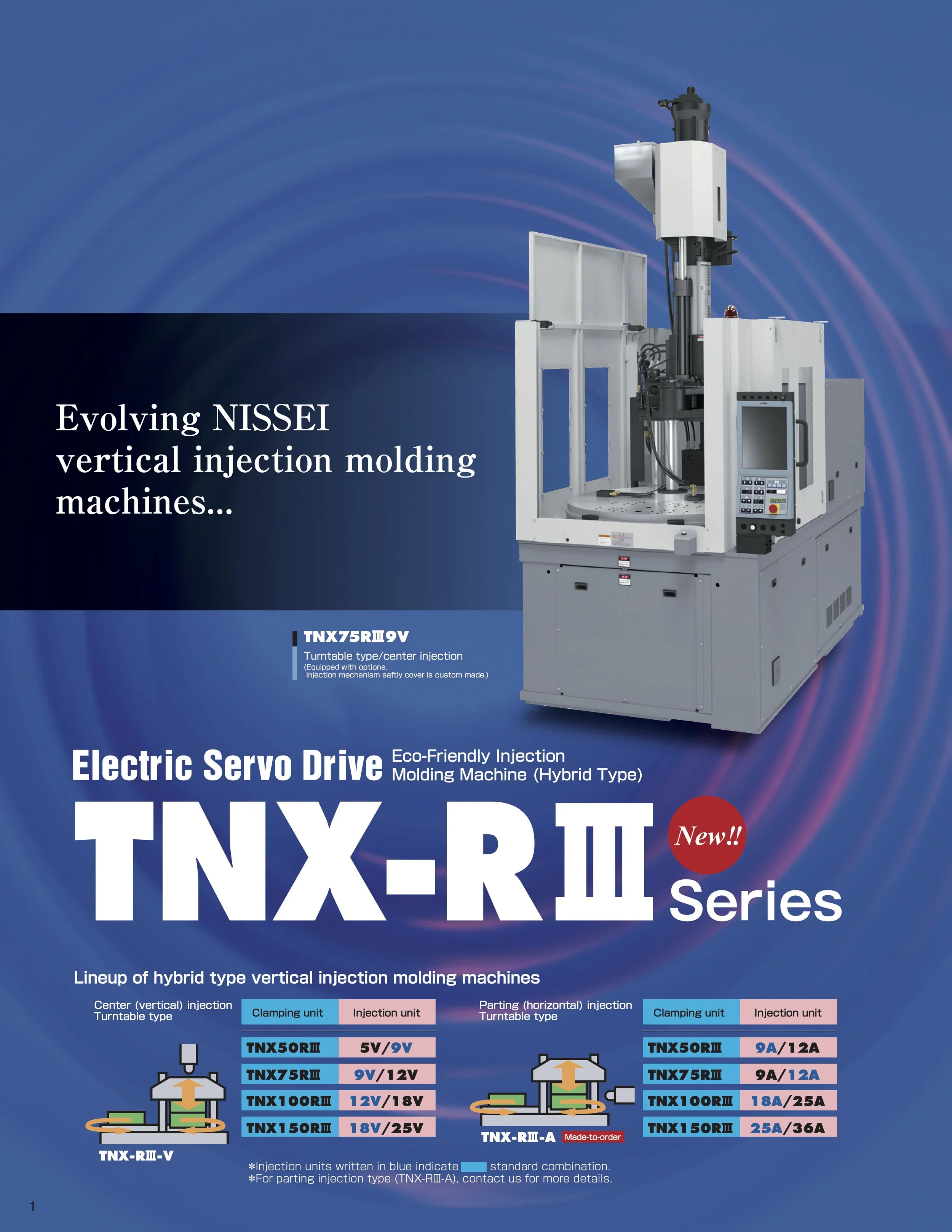 An advertisement for Nissei vertical injection molding machines, featuring a large, white industrial machine with control panel on the side, set against a blue background with concentric circular patterns, and text describing various models and features.