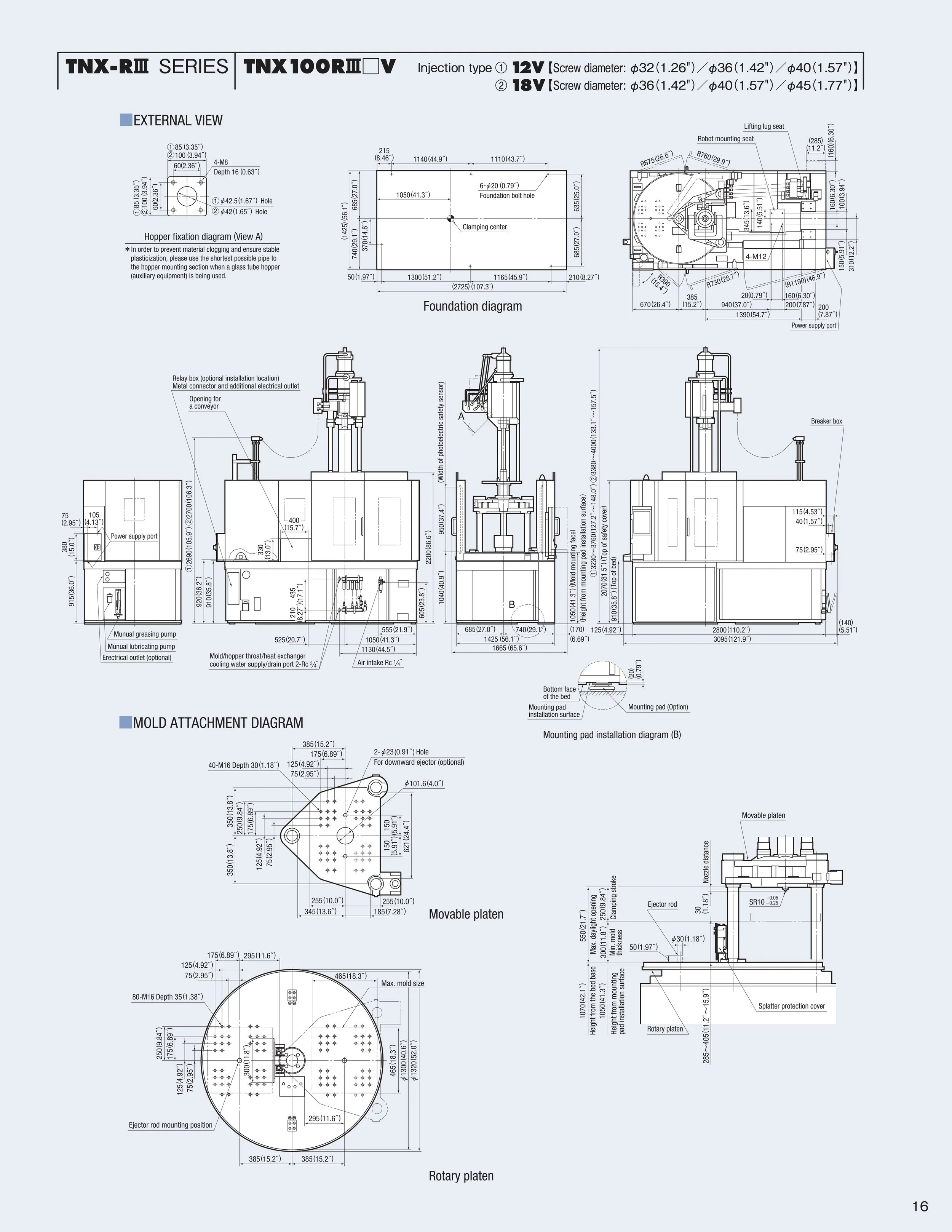 Technical engineering diagram for the TNX-RII Series TNX100R.ED model, showing external view, foundation, mold attachment, mounting pad, rotary platen, and detailed measurements for parts, construction, and assembly.