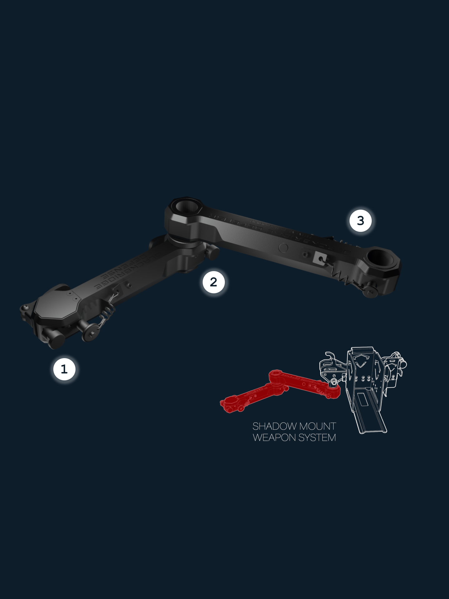 Illustration of a shadow mount weapon system, featuring components, with a diagram showing how the parts connect to a firearm.