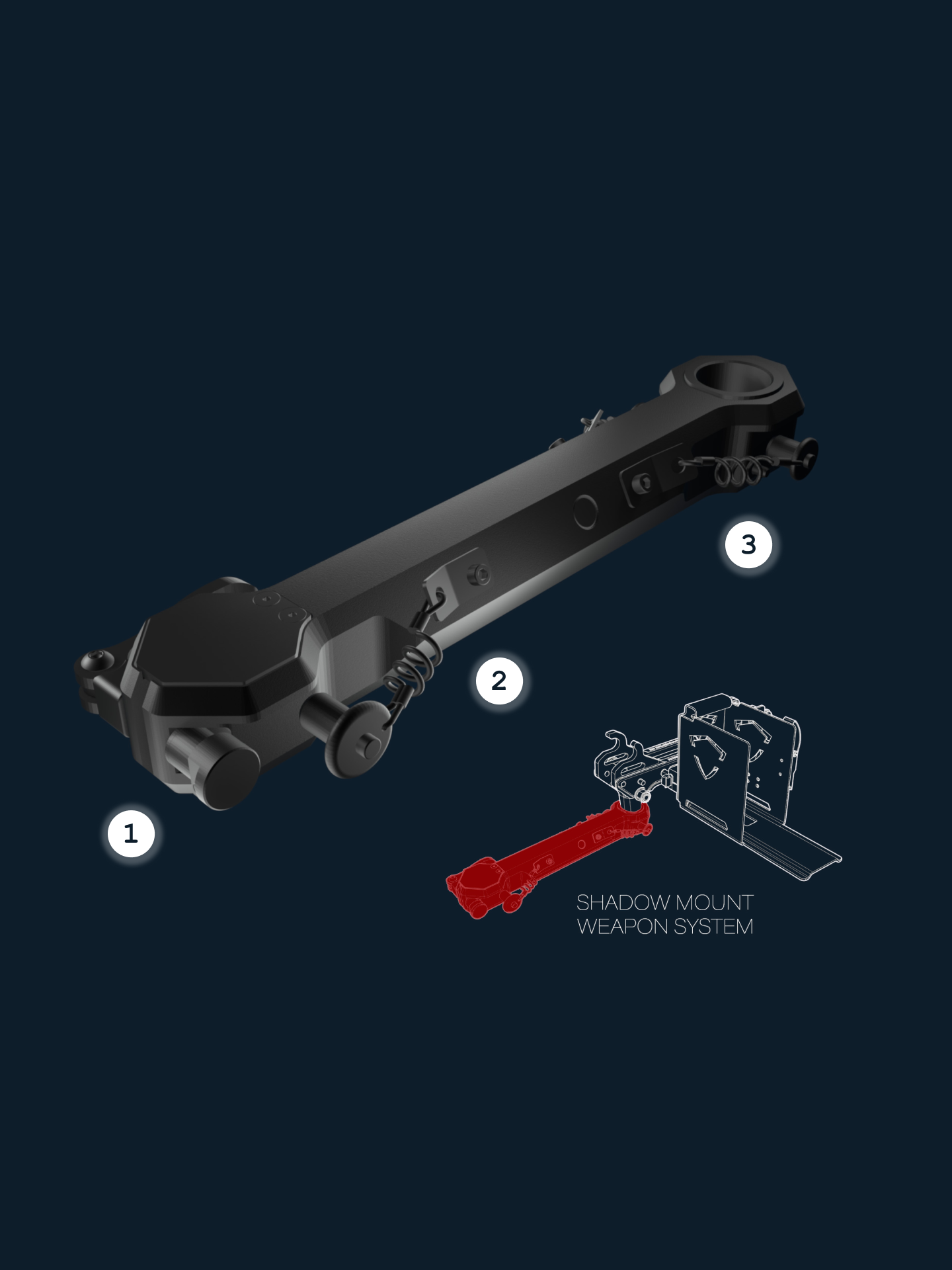 Diagram of a shadow mount weapon system with labeled components, including a main black component, connecting parts, and a red highlighted part labeled as shadow mount weapon system.