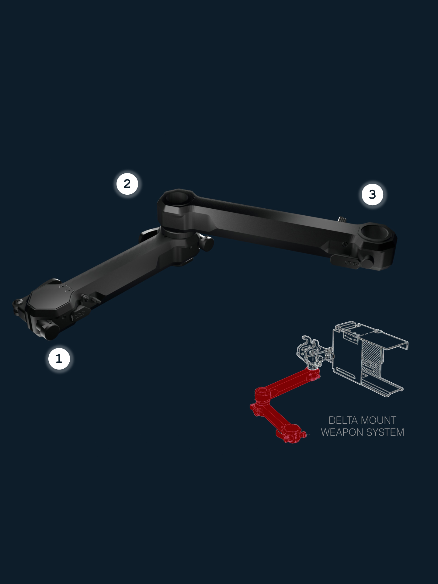 Diagram of a Delta Mount weapon system.