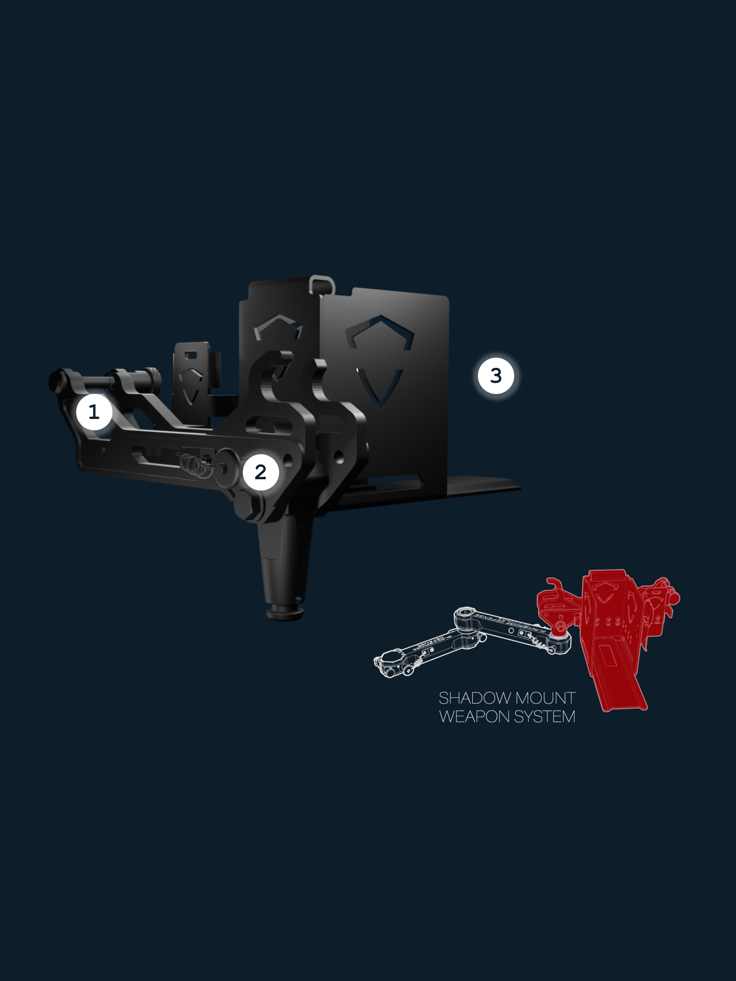 Illustration of a shadow mount weapon system with labeled parts. The diagram includes a simplified outline of the system with labels pointing to different sections.
