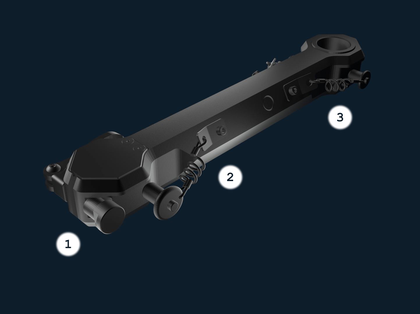 Shadow 01 with three numbered labels pointing to different parts.