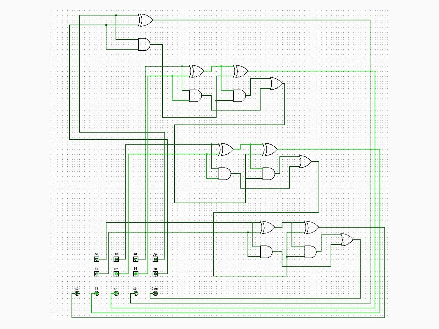 4-Bit Binary Adder