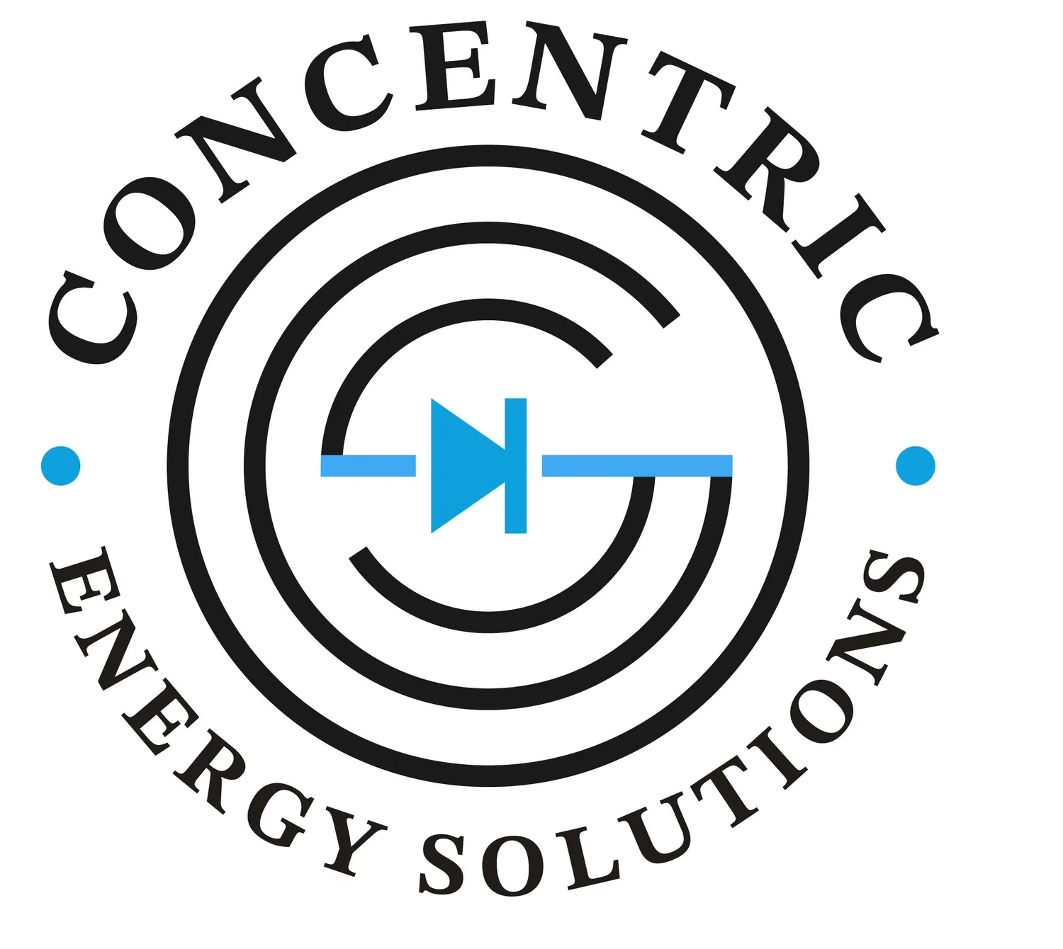 Concentric Energy Solutions LLC