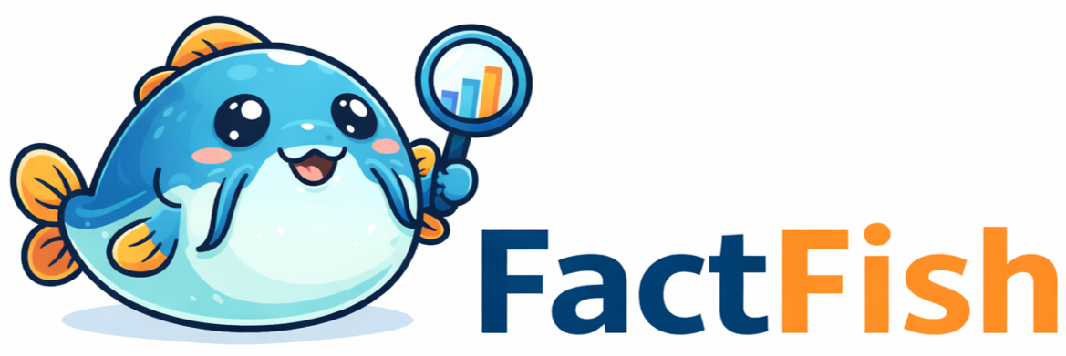 FACT FISH