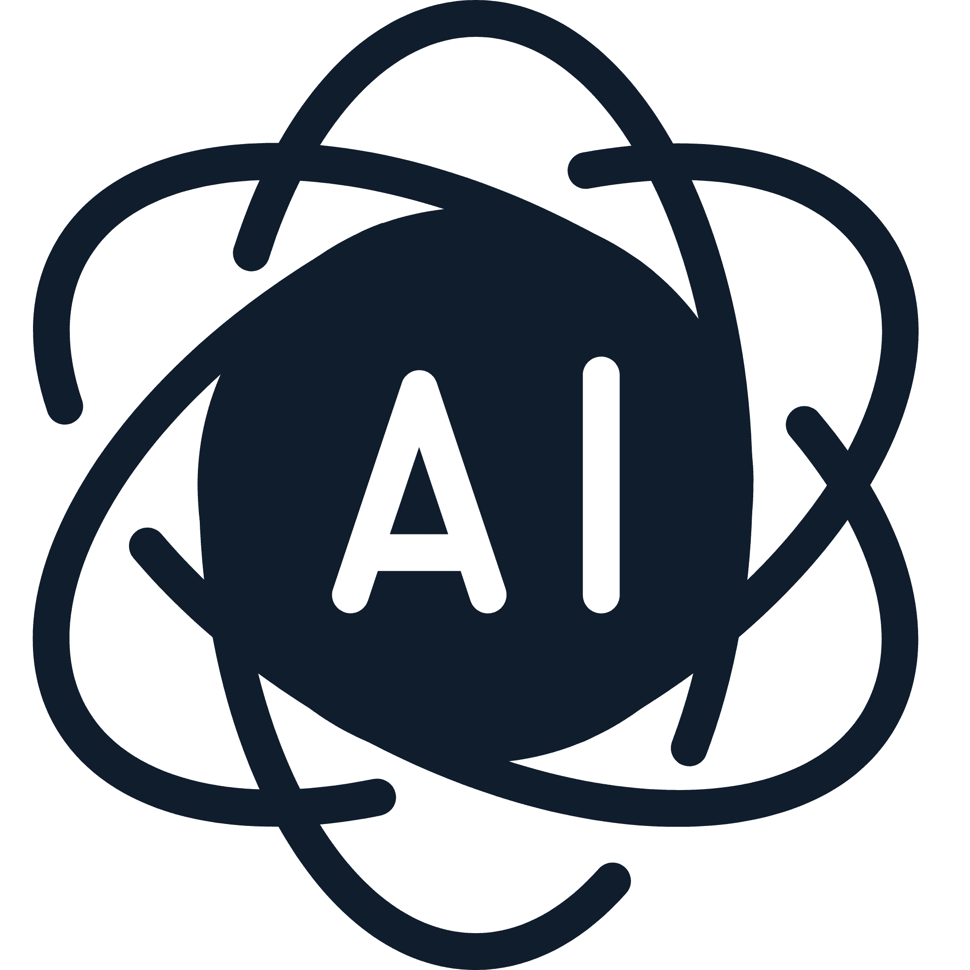 AI workflow, AI system