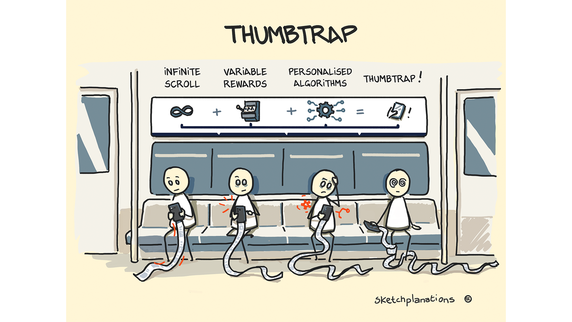 Thumbtrap. Showing a state of compulsive phone scrolling caused by infinite scroll, variable rewards, and personalised algorithms.