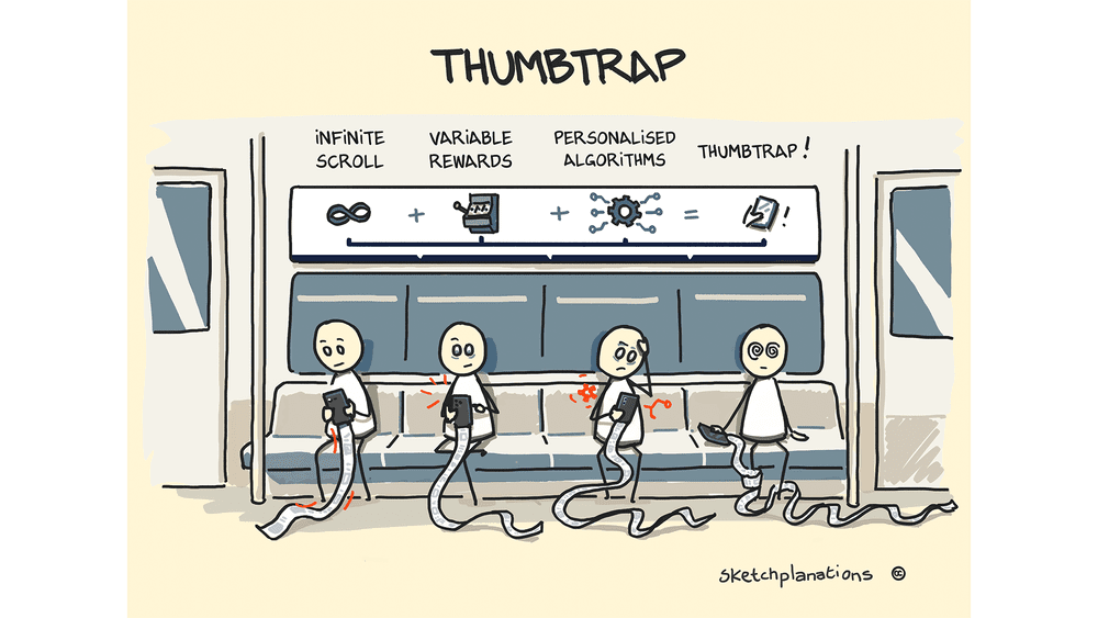 What Is Thumbtrap? Compulsive Phone Scrolling Explained