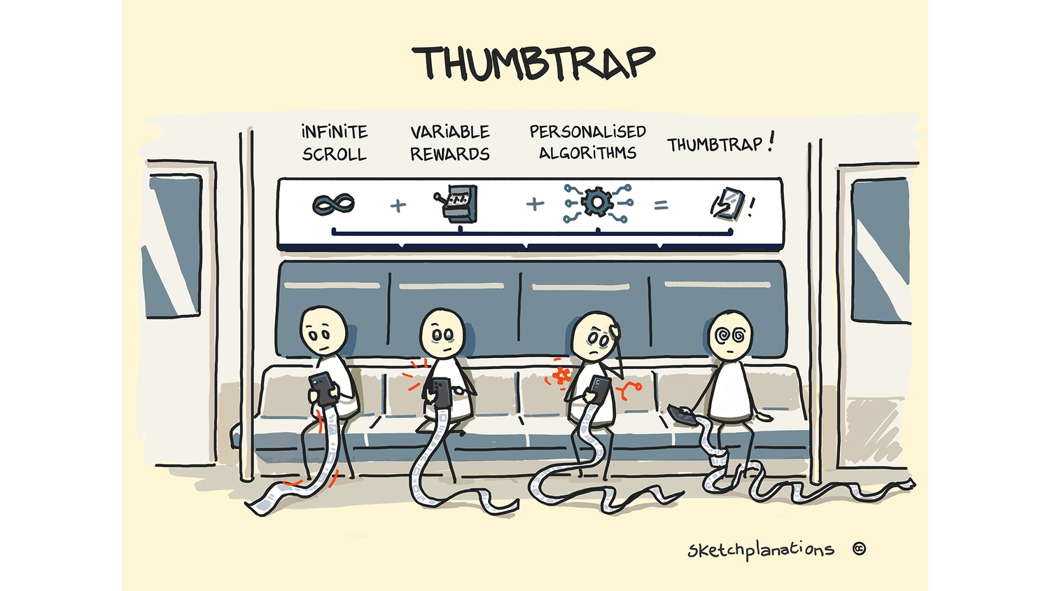What Is Thumbtrap? Compulsive Phone Scrolling Explained